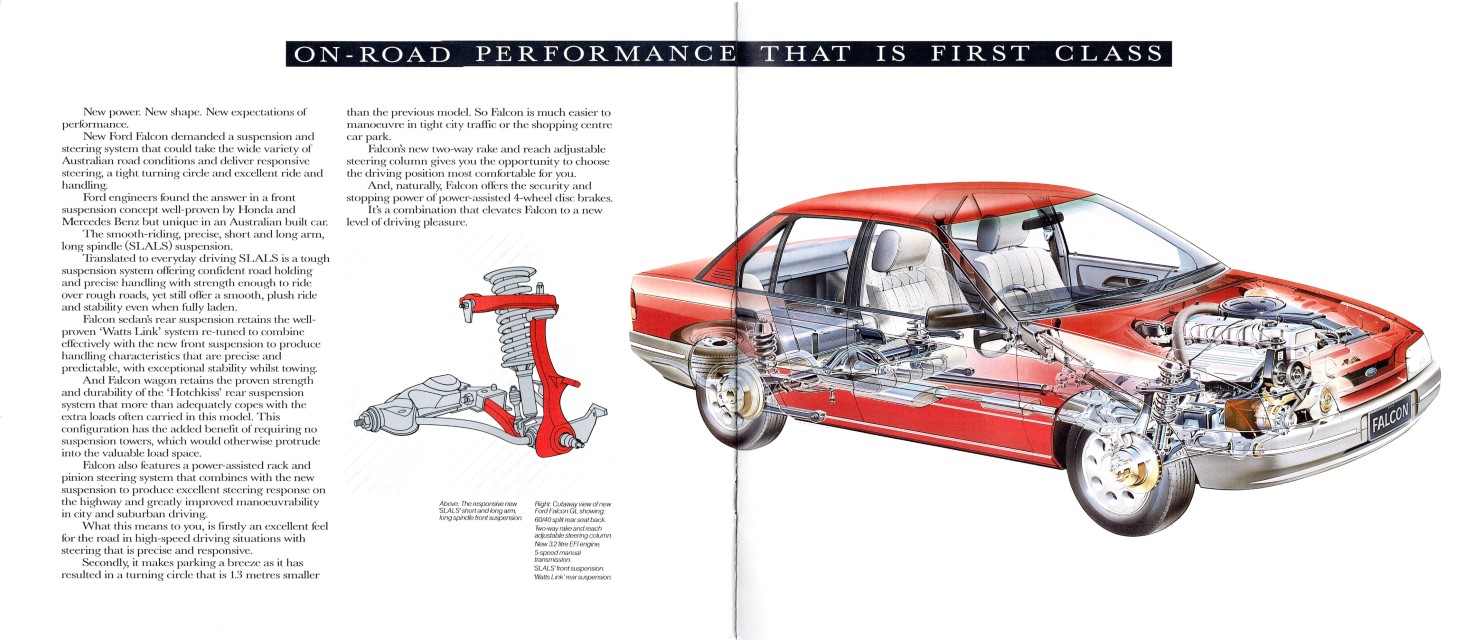 1988 Ford EA Falcon GL_11.jpg-2023-8-14 8.38.0