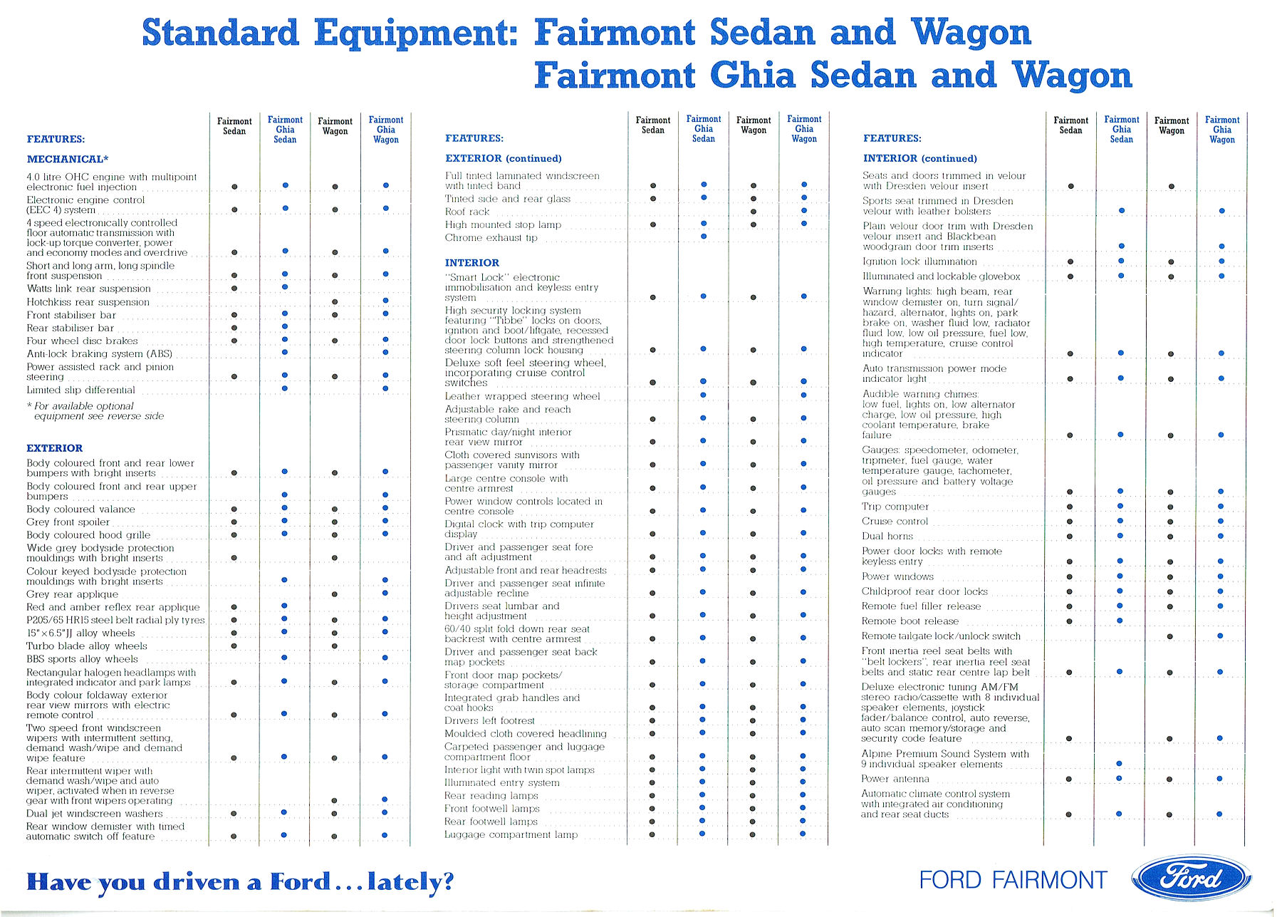 1992 Ford EB Falcon & Fairmont Spec Sheet.pdf-2024-3-16 11.48.45_Page_1