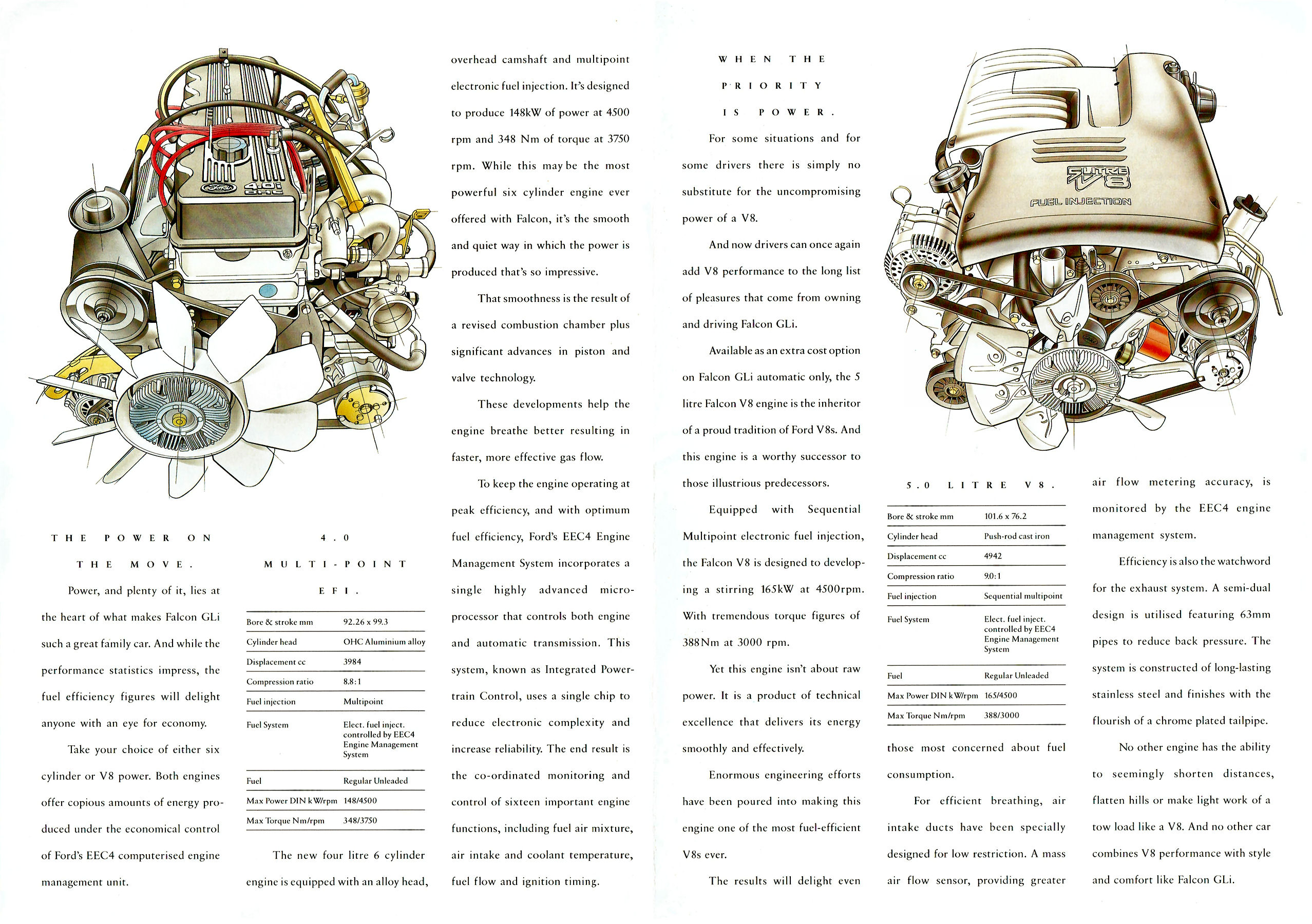 1992 Ford EB Falcon GLi (02-92).pdf-2024-3-13 13.56.34_Page_08