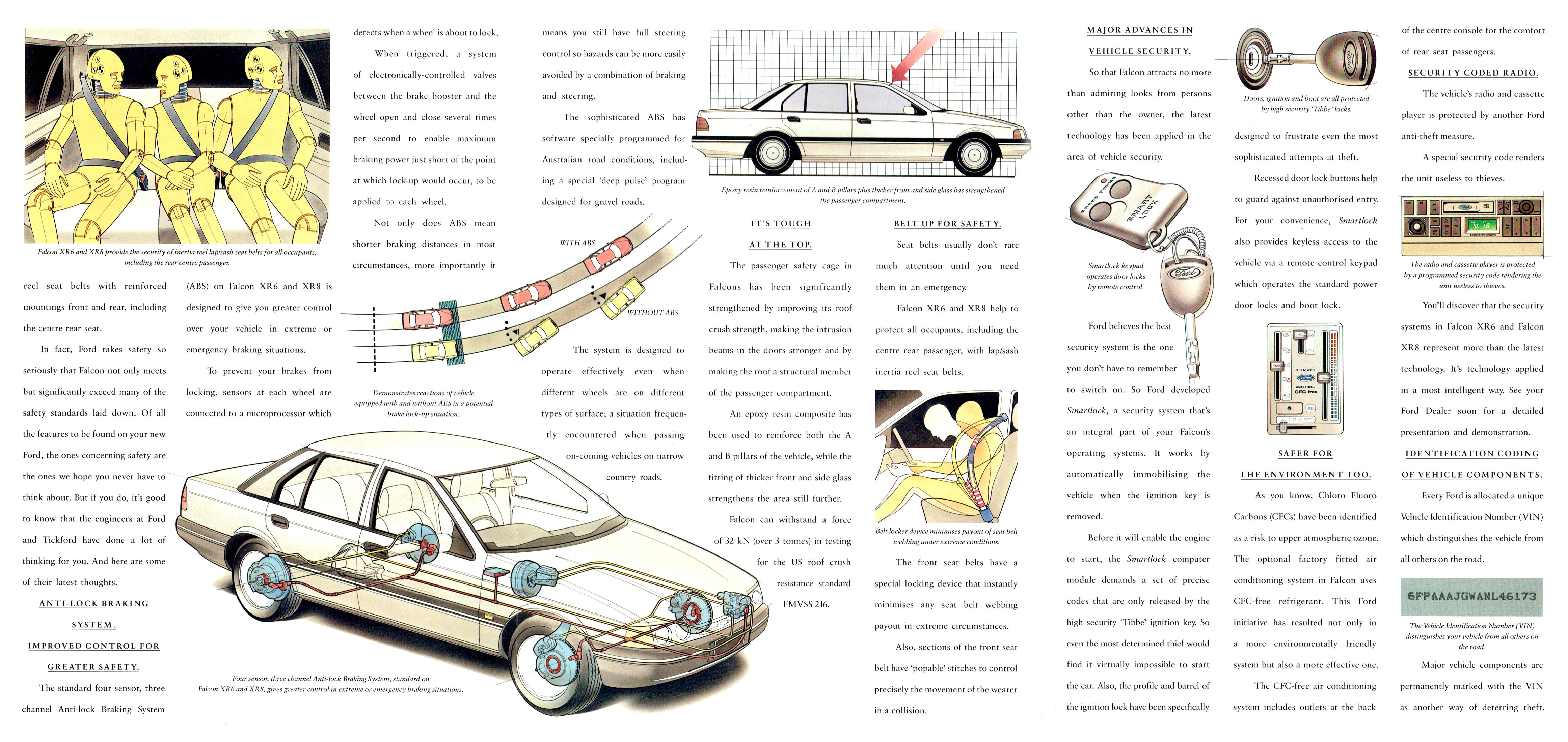 1993 Ford ED Falcon XR Series (Aus)-13-14-15