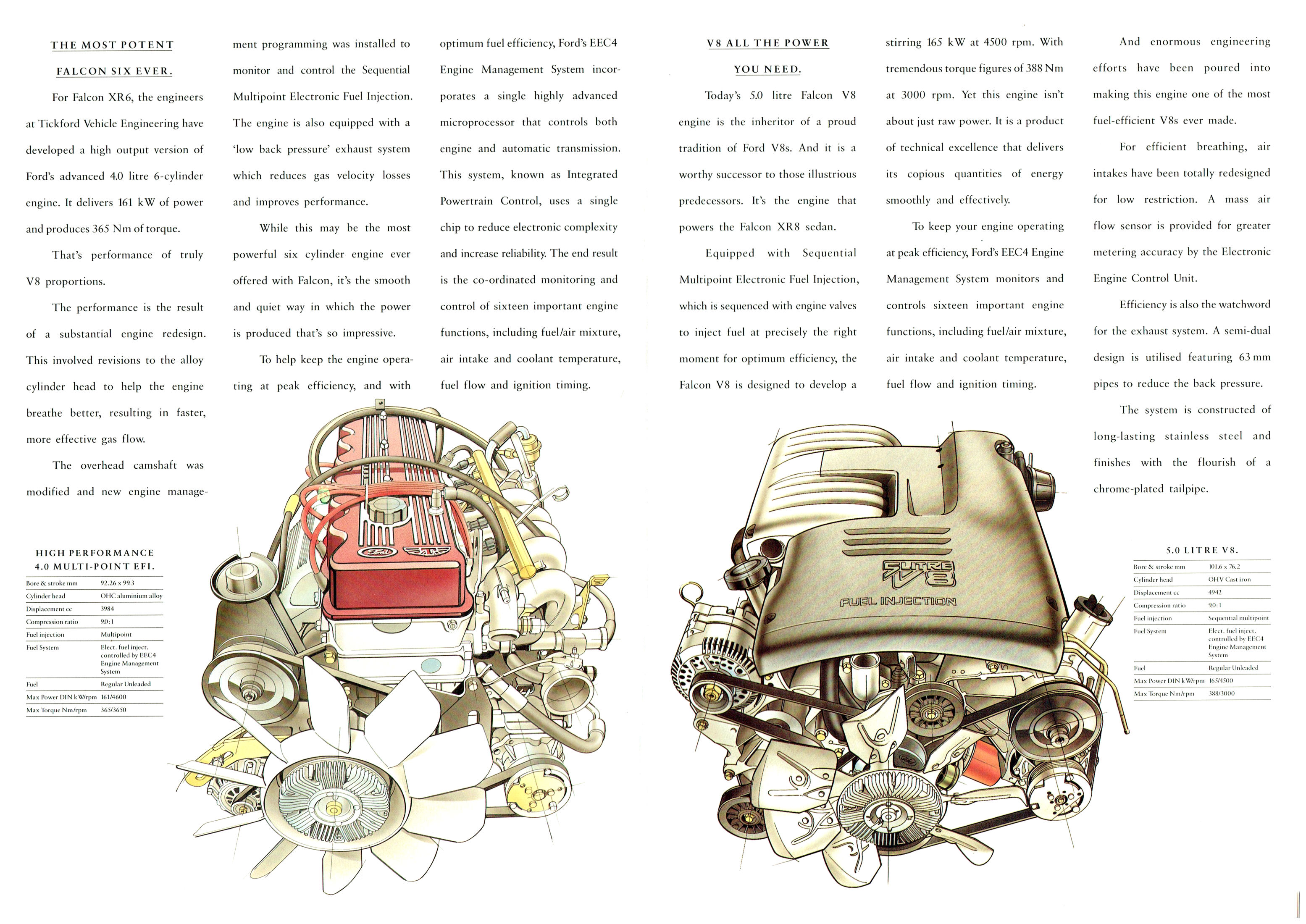 1993 Ford ED Falcon XR Series (Aus)-16-17