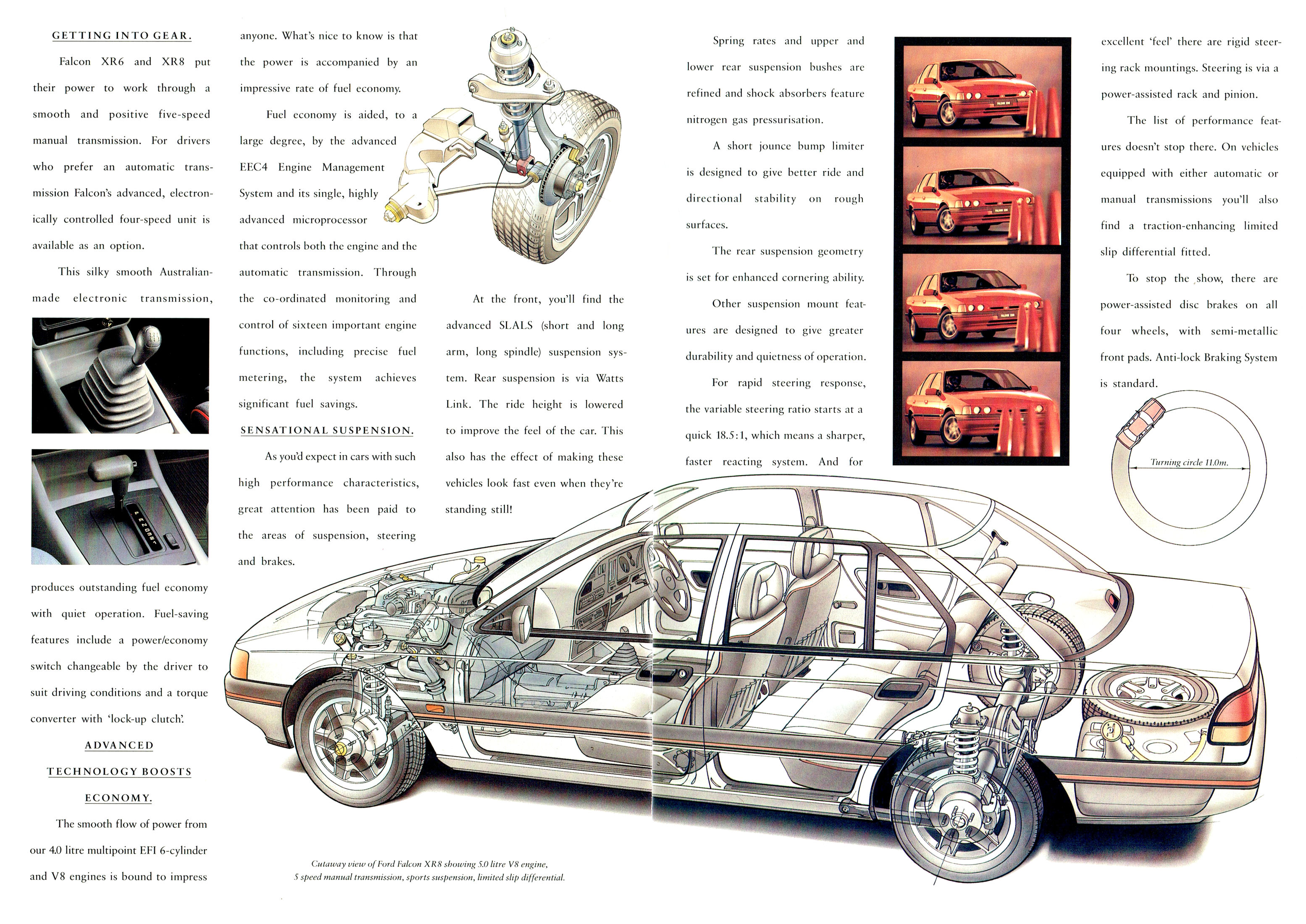 1993 Ford ED Falcon XR Series (Aus)-18-19