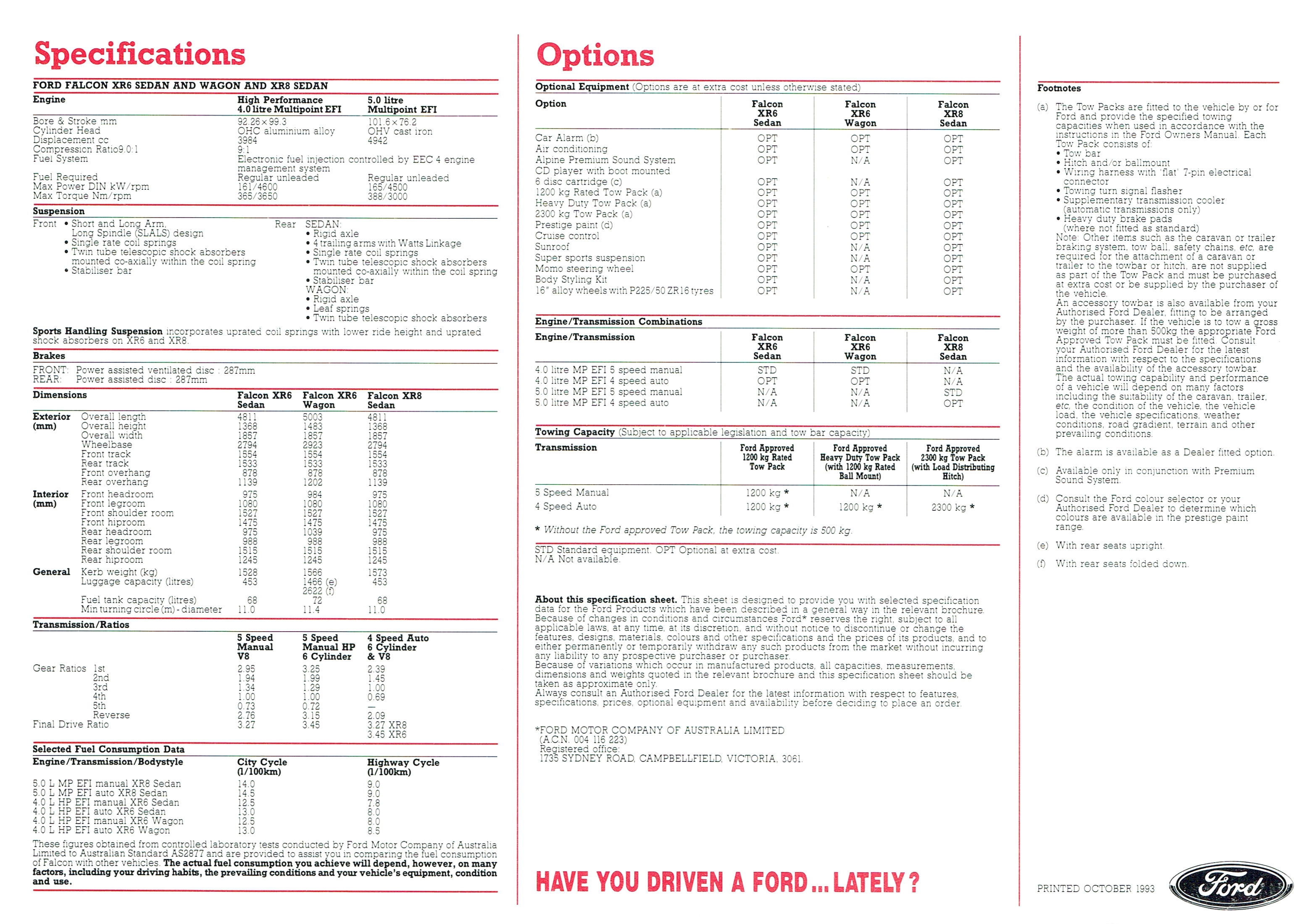 1993 Ford ED Falcon XR Series (Aus)-i02