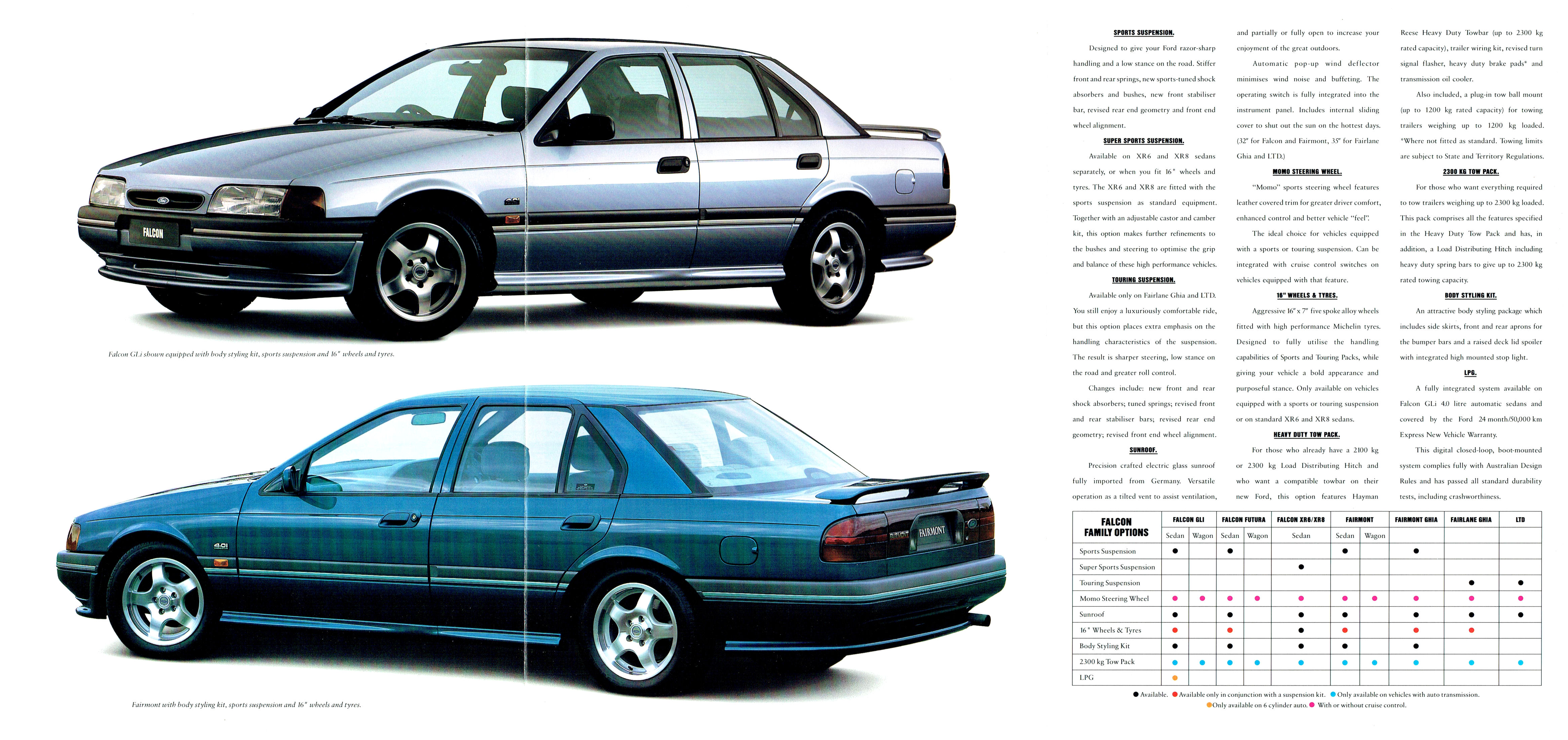 1993 Ford ED Tickford Falcon (Aus)-Side B