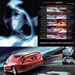 2001 Ford AU Falcon Series III (Aus)(TP).pdf-2024-3-9 12.2.39_Page_6