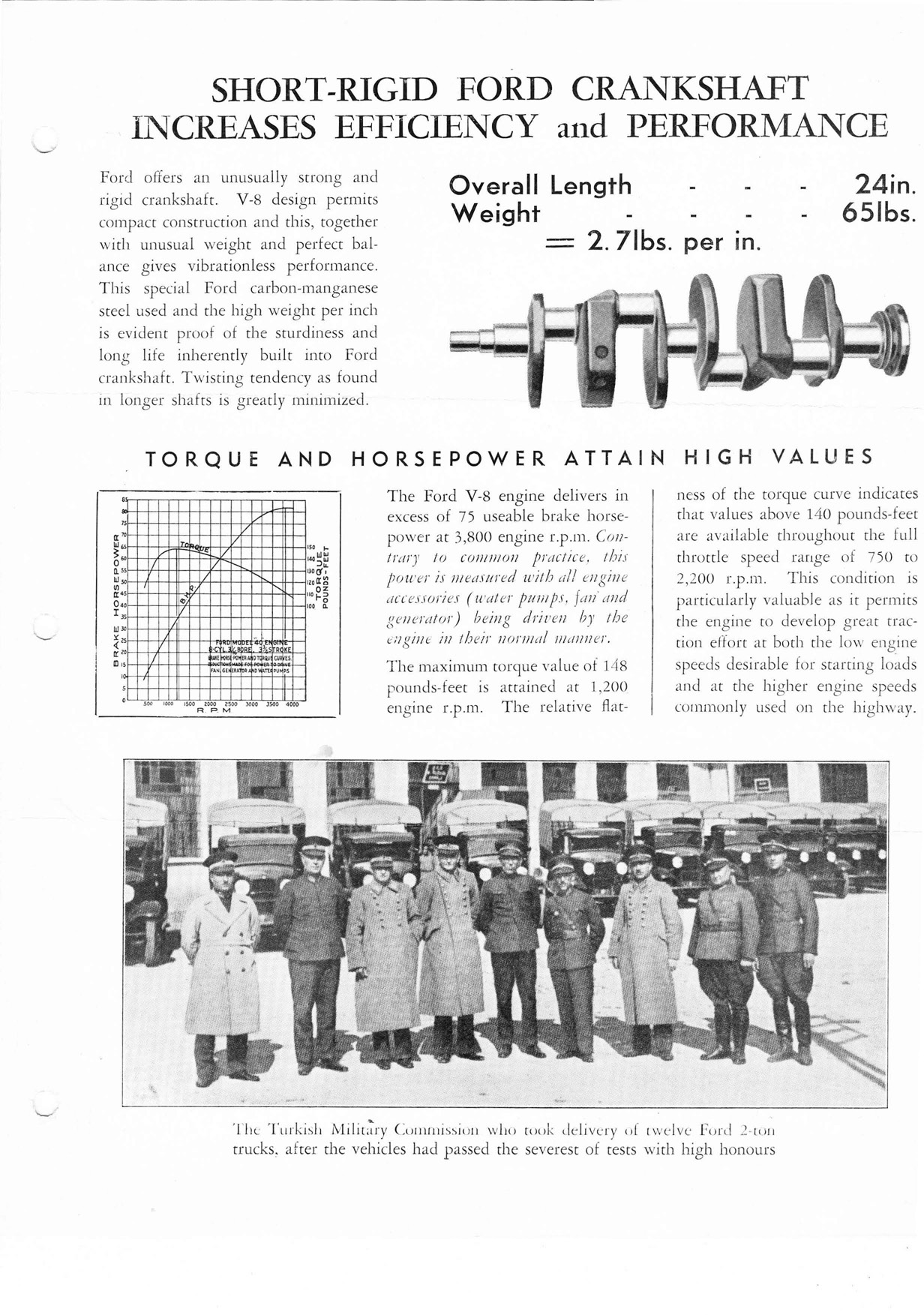 1934-Ford-Utility-Coupe-AUST_Page_18