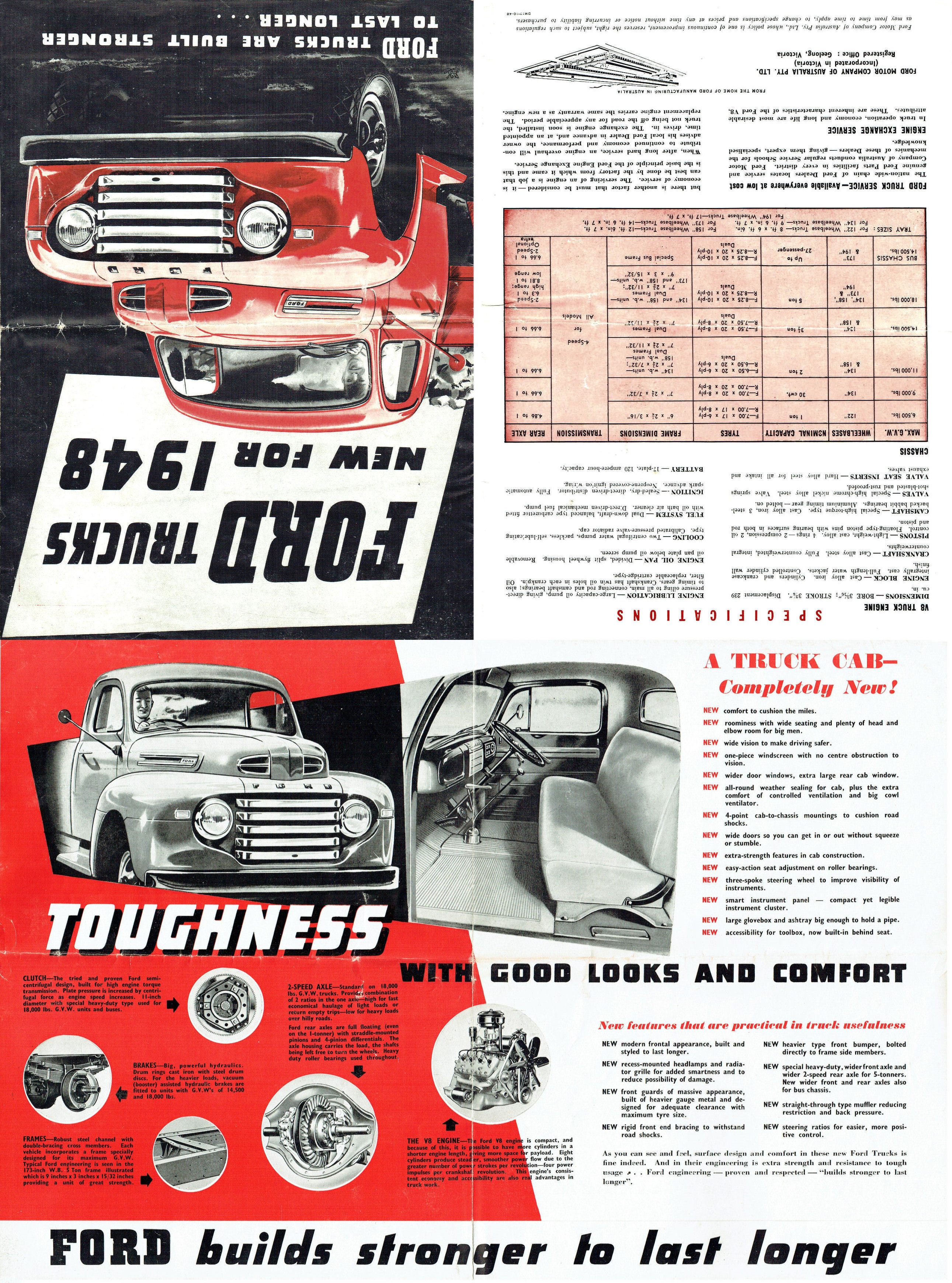 1948-Ford-Trucks-Foldout-AUS_Page_7