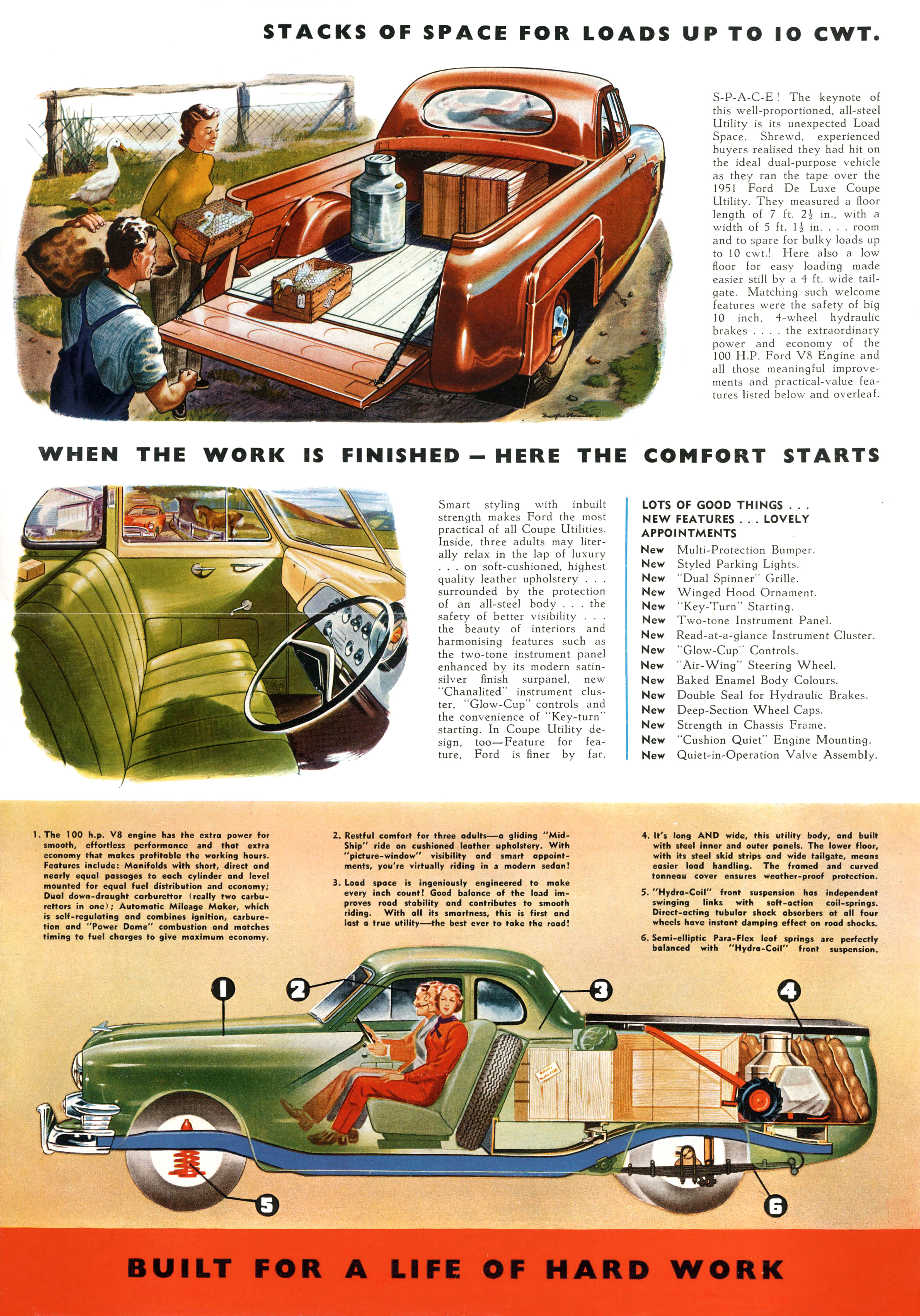1951_Ford_Deluxe_Utility_Aus-Side_B