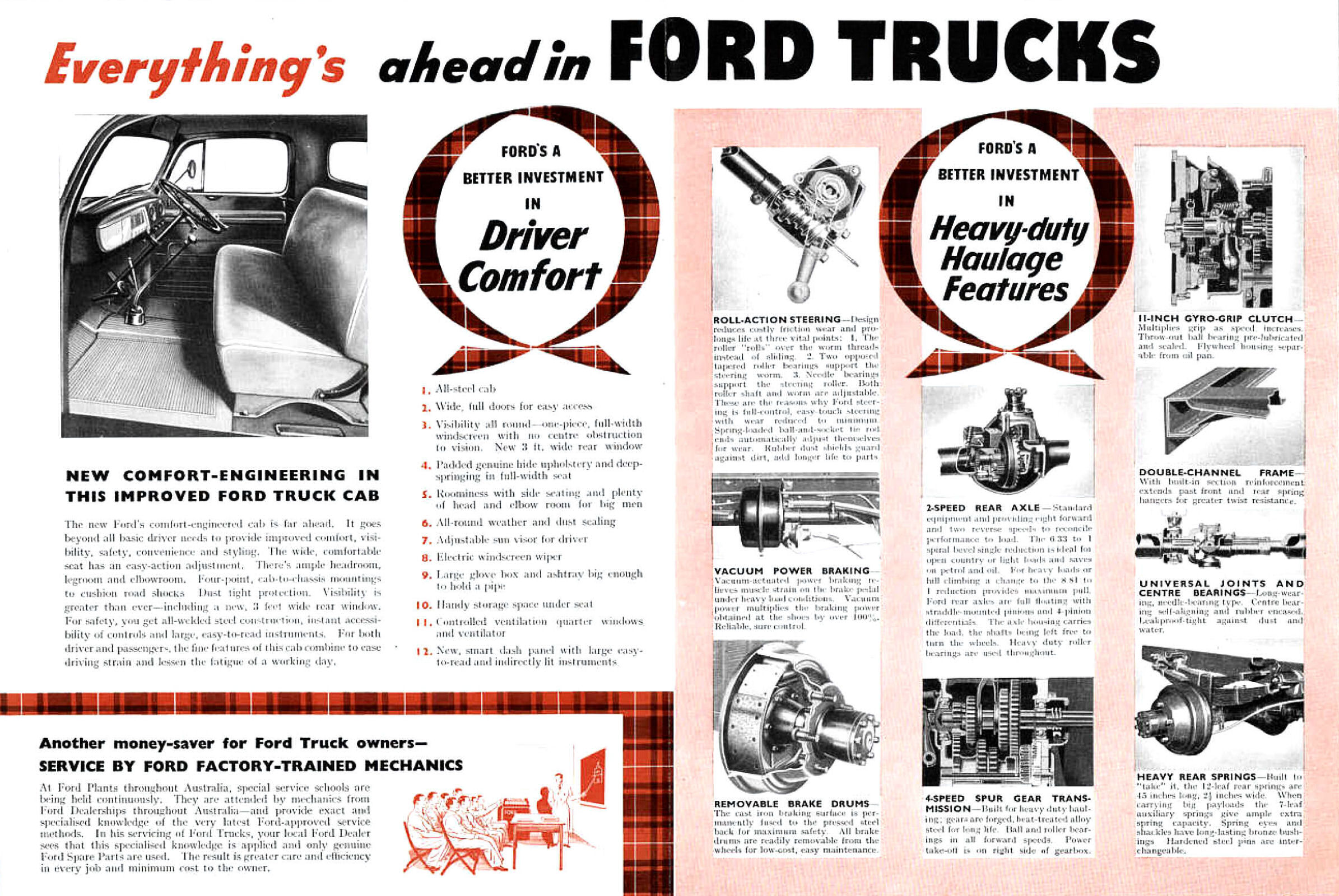 1952 Ford V8 Trucks (Aus)-02-03.jpg-2022-12-7 13.5.33