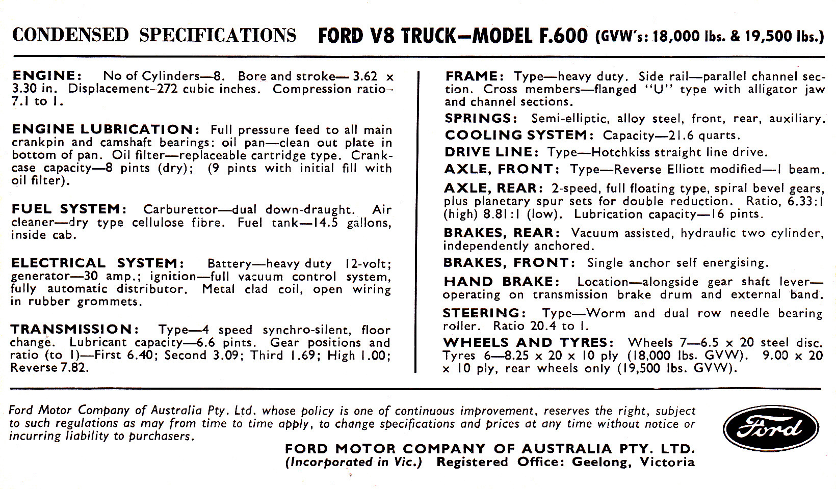 1957_Ford_F600_Postcard_Aus-01b