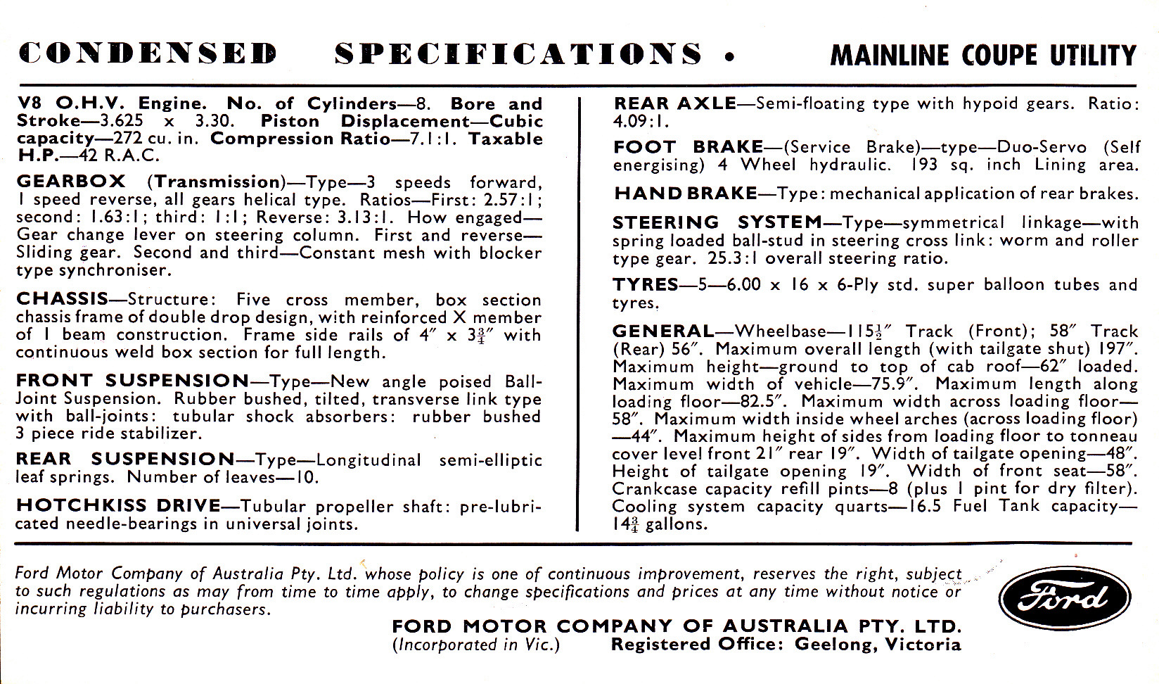 1957_Ford_Mainline_Utility_Postcard_Aus-01b