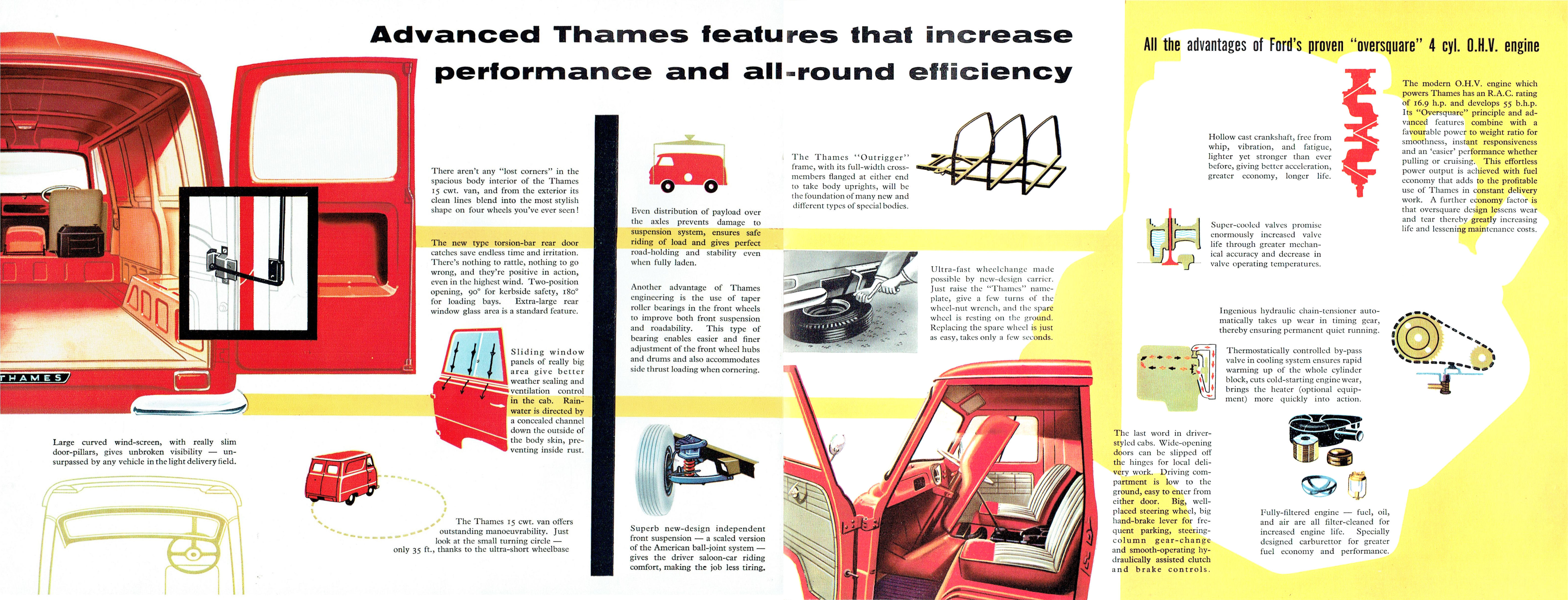 1958 Ford Thames 15cwt Van (Aus)-06-07