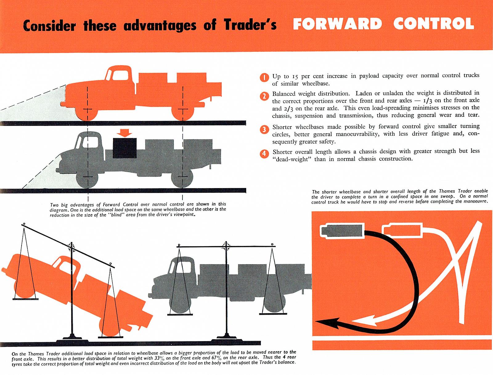 1959 Ford Thames Trader-03