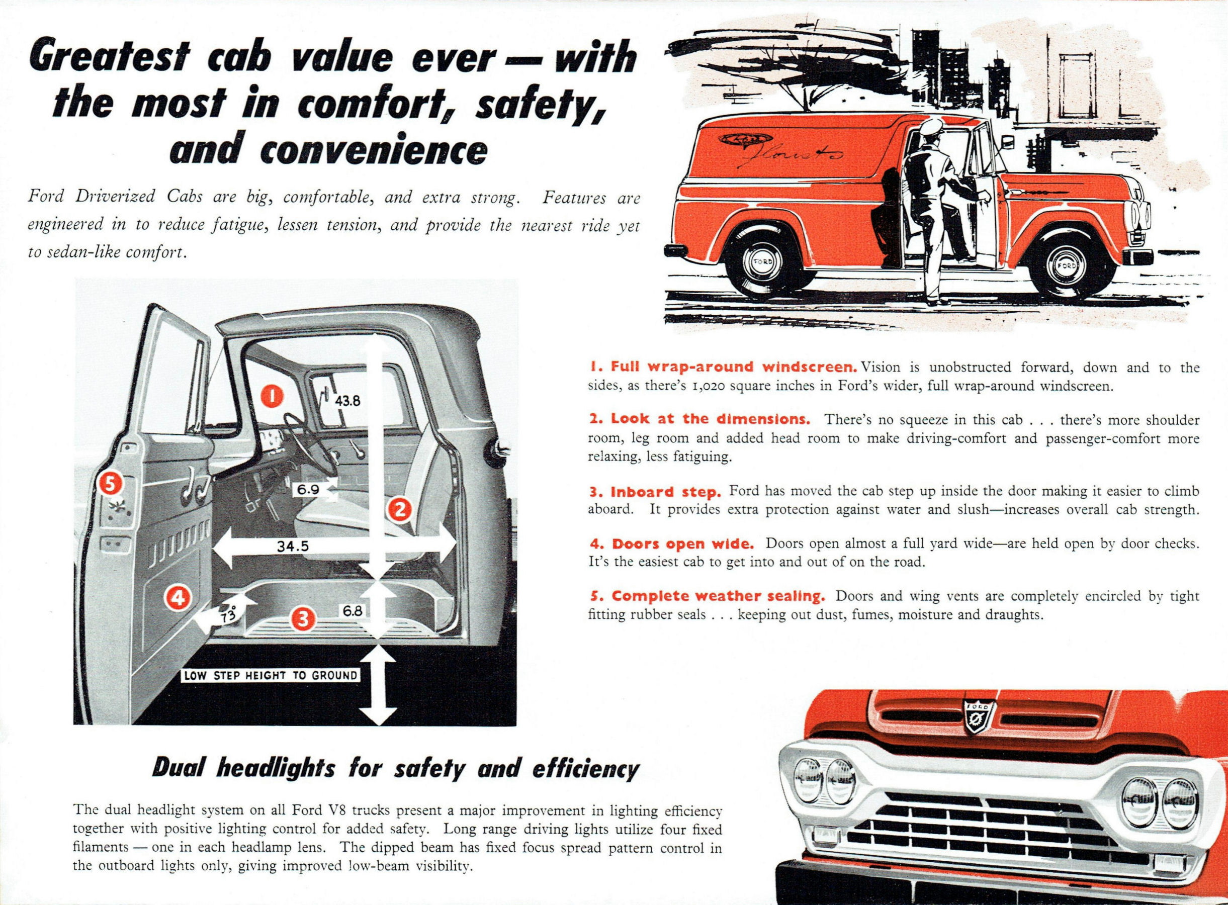 1960 Ford F250 Trucks (Aus)-03