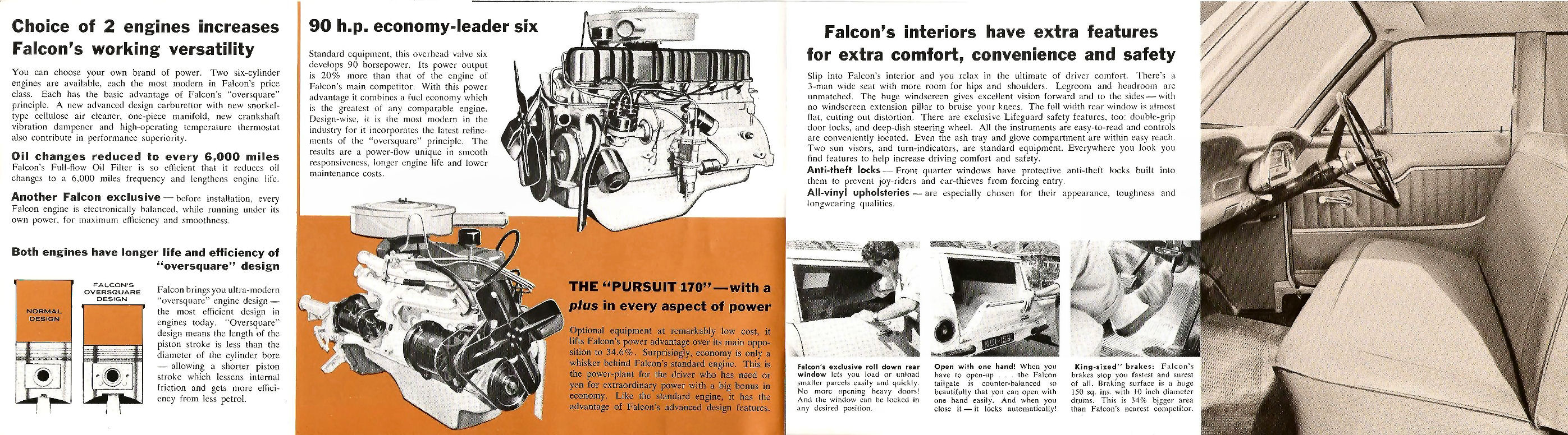1962_Ford_Falcon_Sedan_Delivery_Aus-05-06