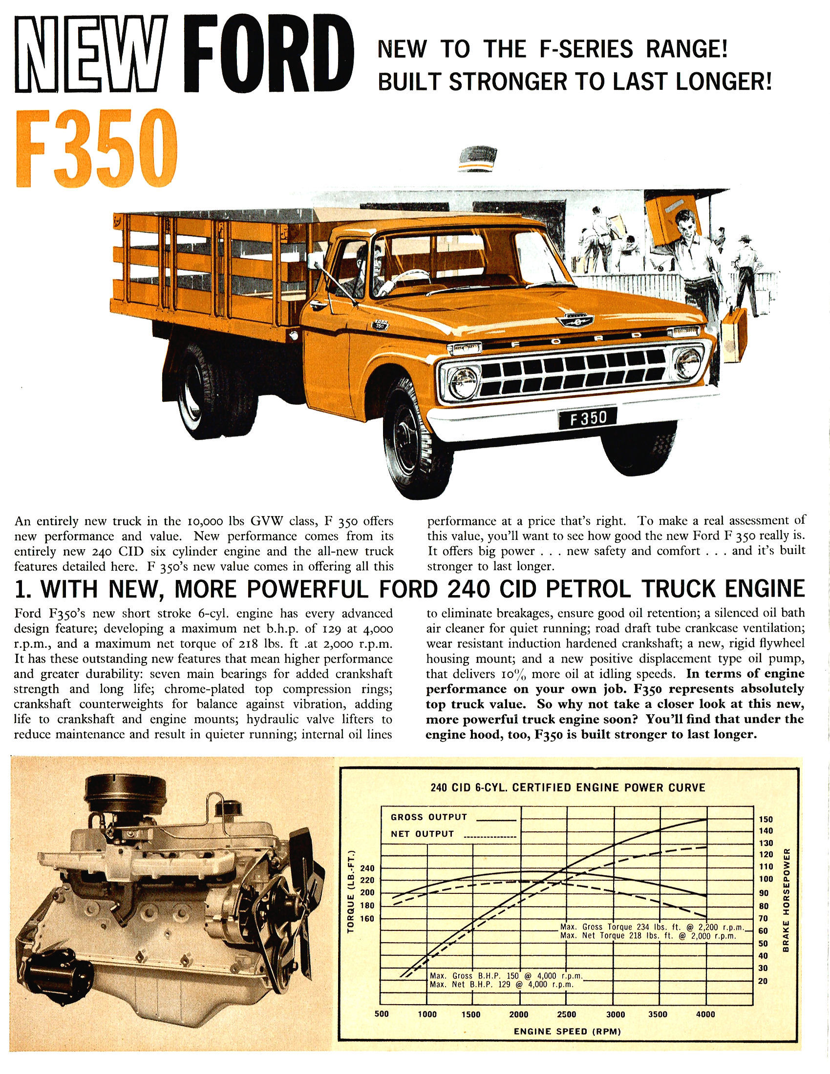 1965 Ford F350 Trucks (Aus)-02