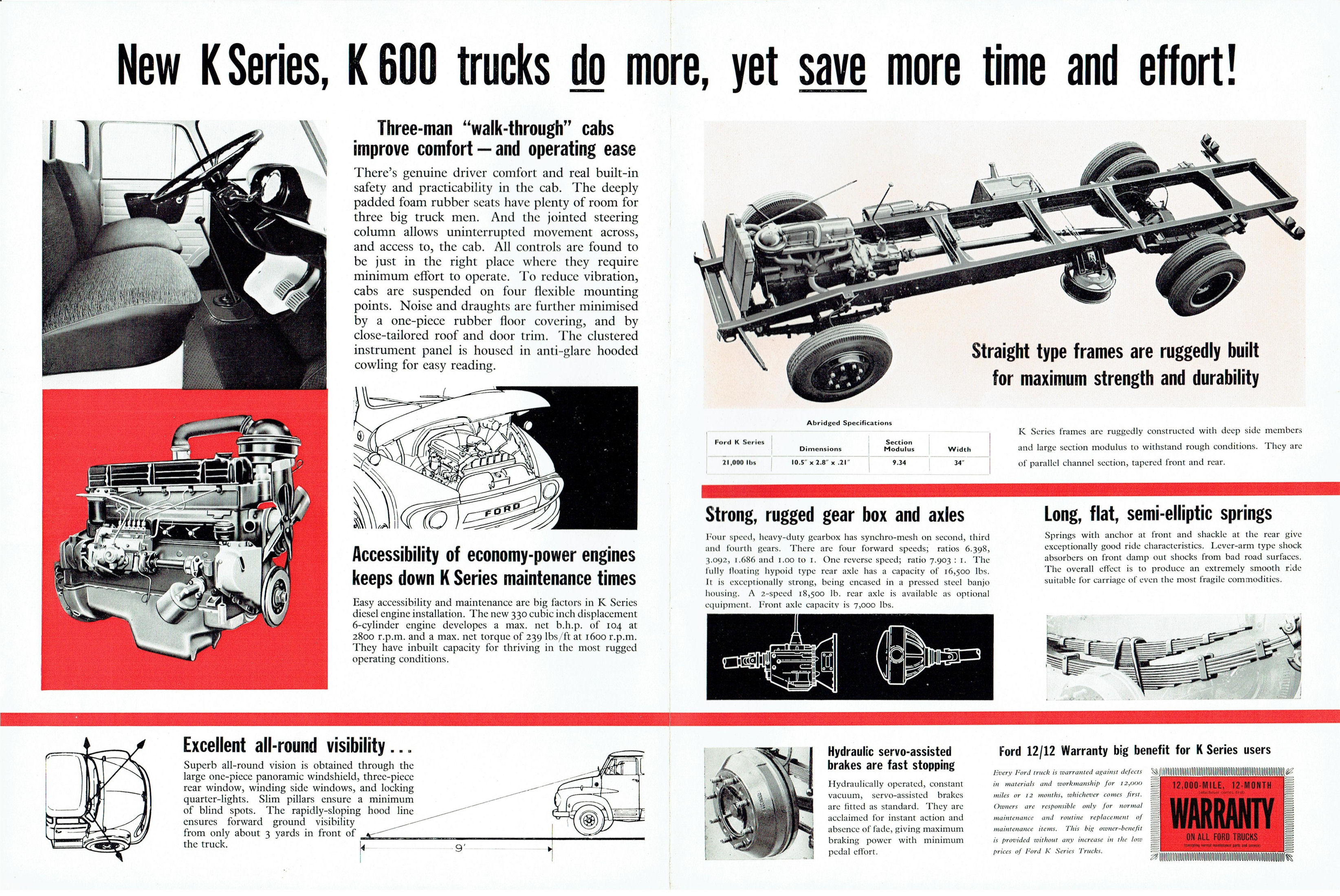 1965 Ford K600 Trucks (Aus)-02-03