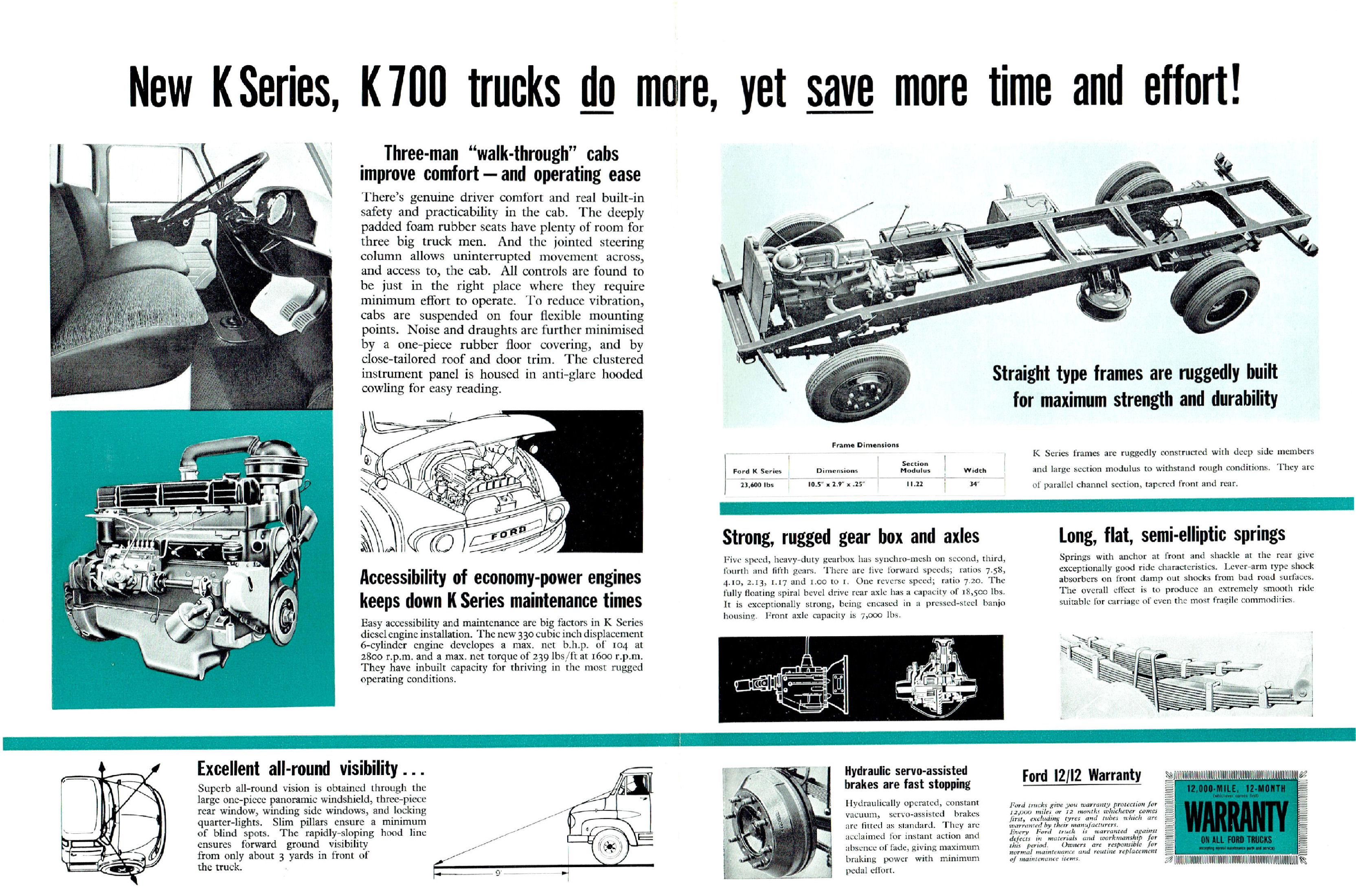 1966 Ford K700 Trucks-02-03 (Aus).jpg-2022-12-7 13.20.36