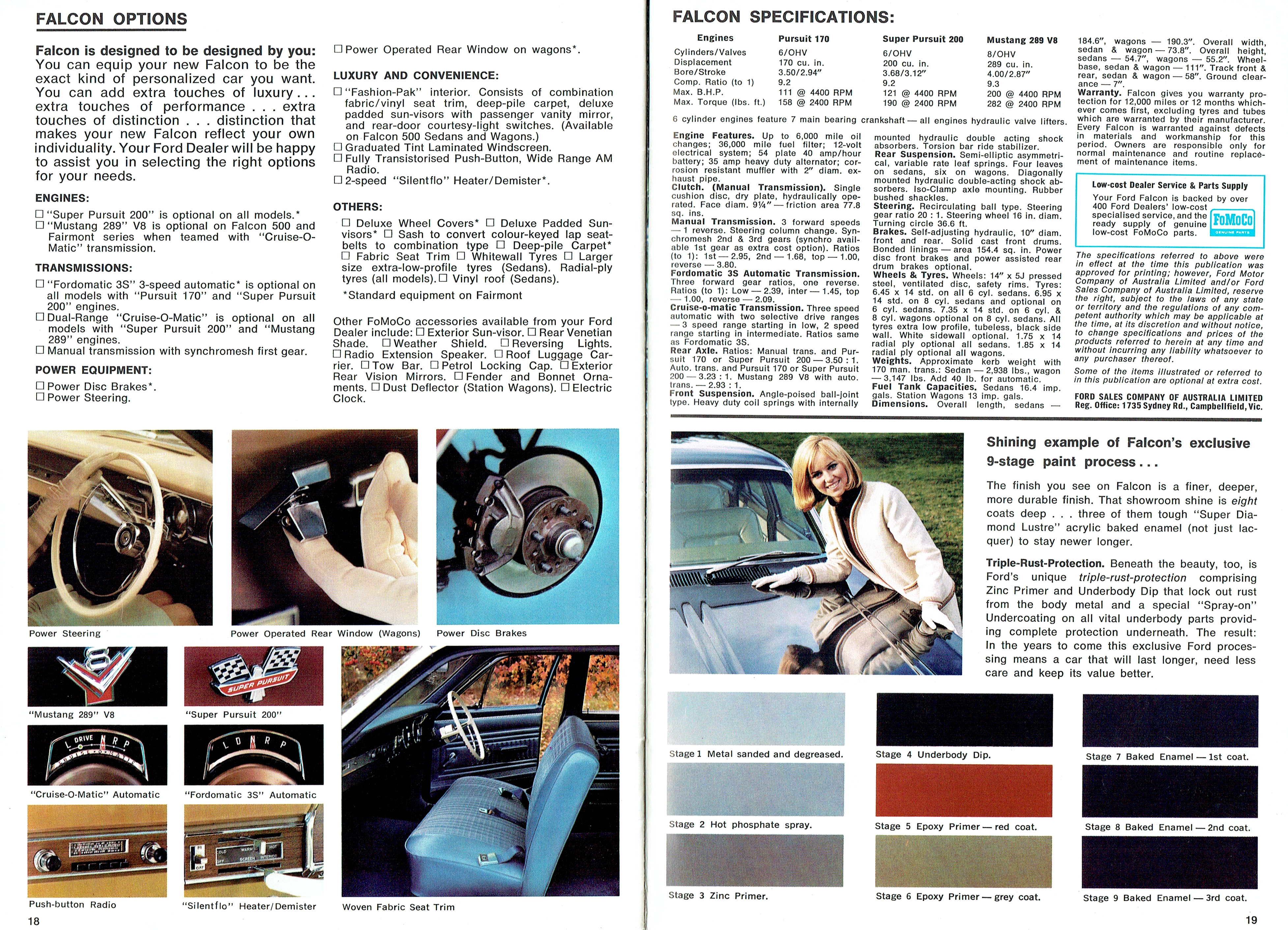 1966 Ford XR Falcon - Australia page_18_19
