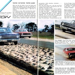1966 Ford XR Falcon - Australia page_14_15