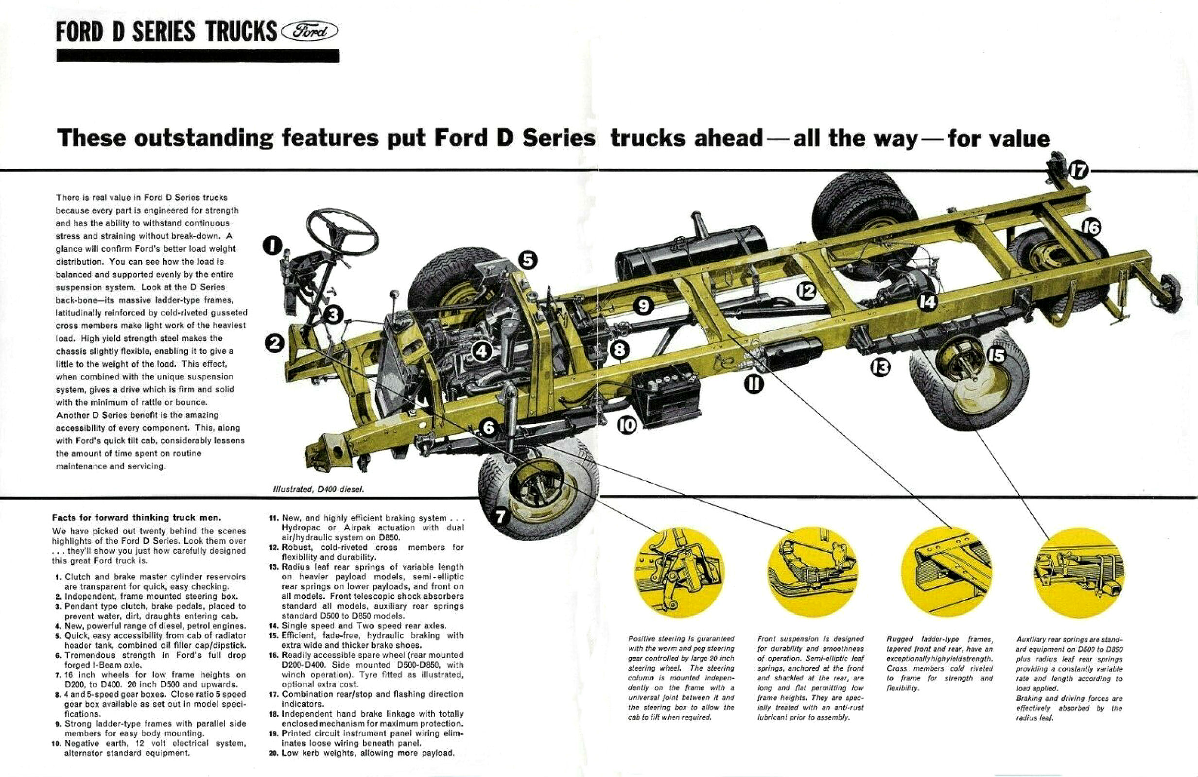 1967 Ford D Series Trucks (Aus)-04-05