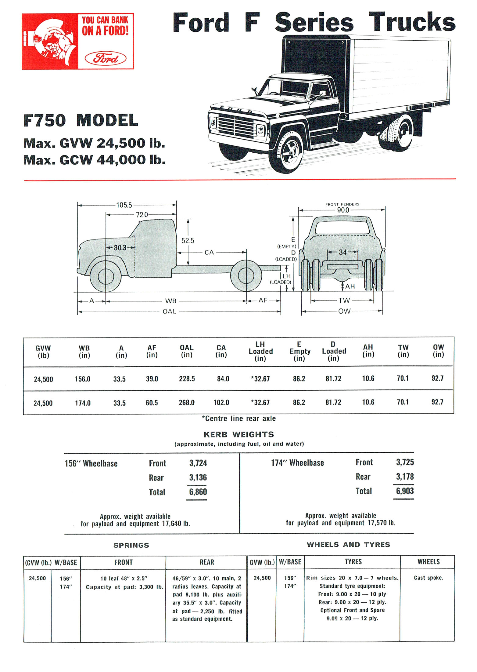 1968 Ford Trucks (Aus)-iF75a.jpg-2022-12-7 13.27.17