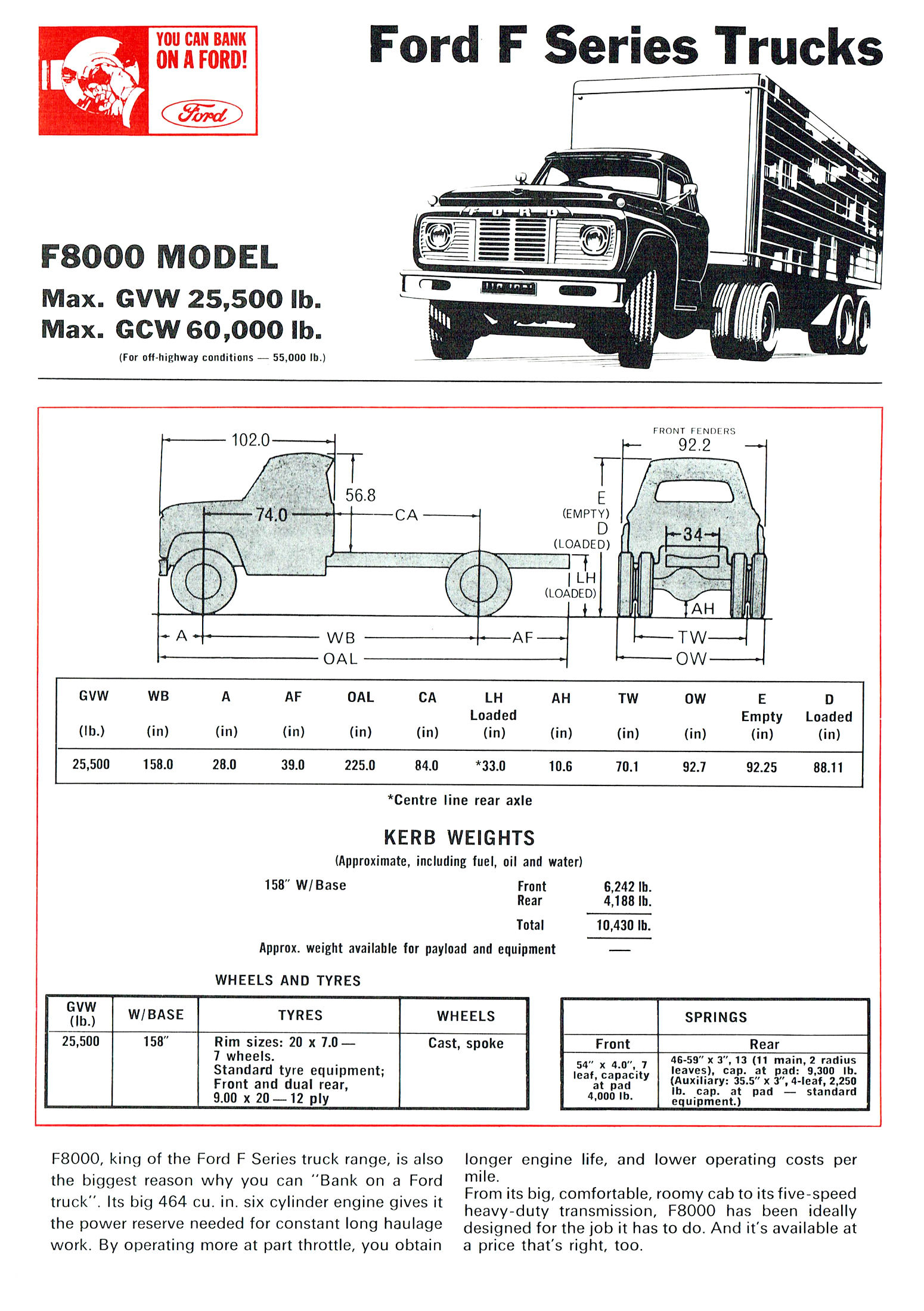 1968 Ford Trucks (Aus)-iF80a.jpg-2022-12-7 13.27.17