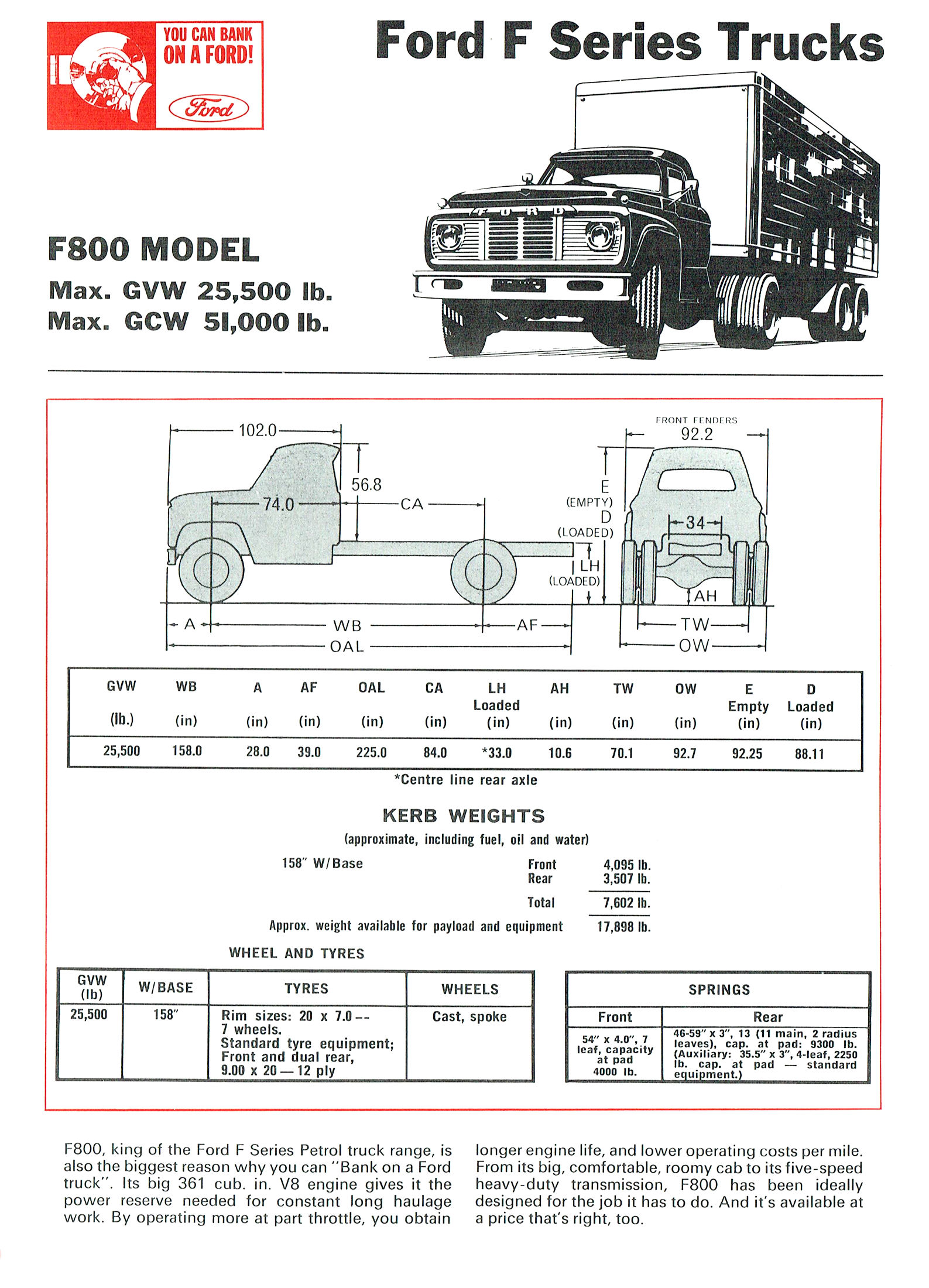 1968 Ford Trucks (Aus)-iF8a.jpg-2022-12-7 13.27.17