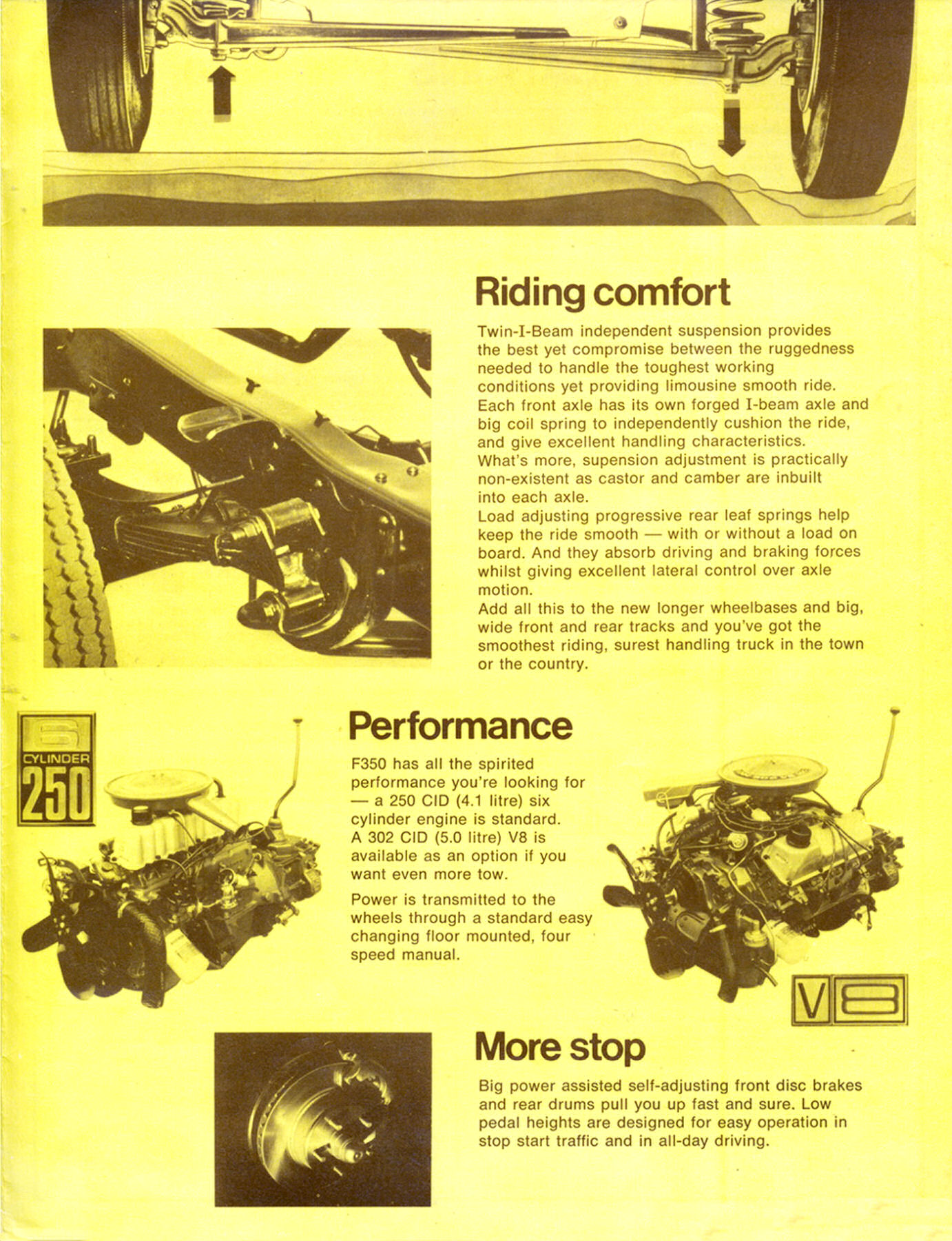 1975 Ford F350 (Aus)-03.jpg-2022-12-7 13.36.35