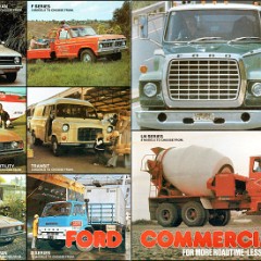 1977 Ford Trucks-The Workers (Aus)-02-03