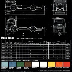1979 Ford D Series Trucks (Aus)-08.jpg-2022-12-7 13.39.31