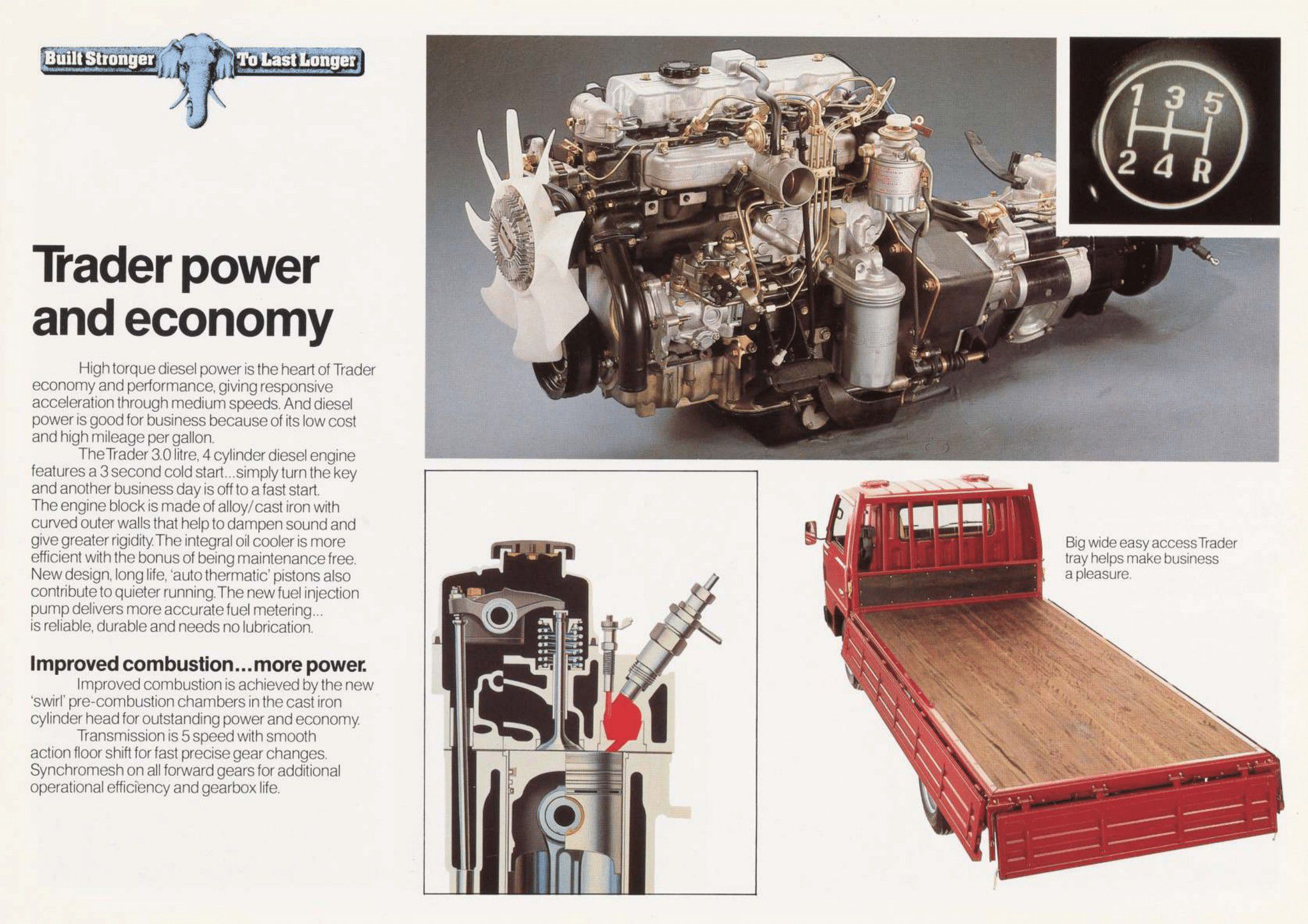 1981 Ford Trader (Aus)_Page_3