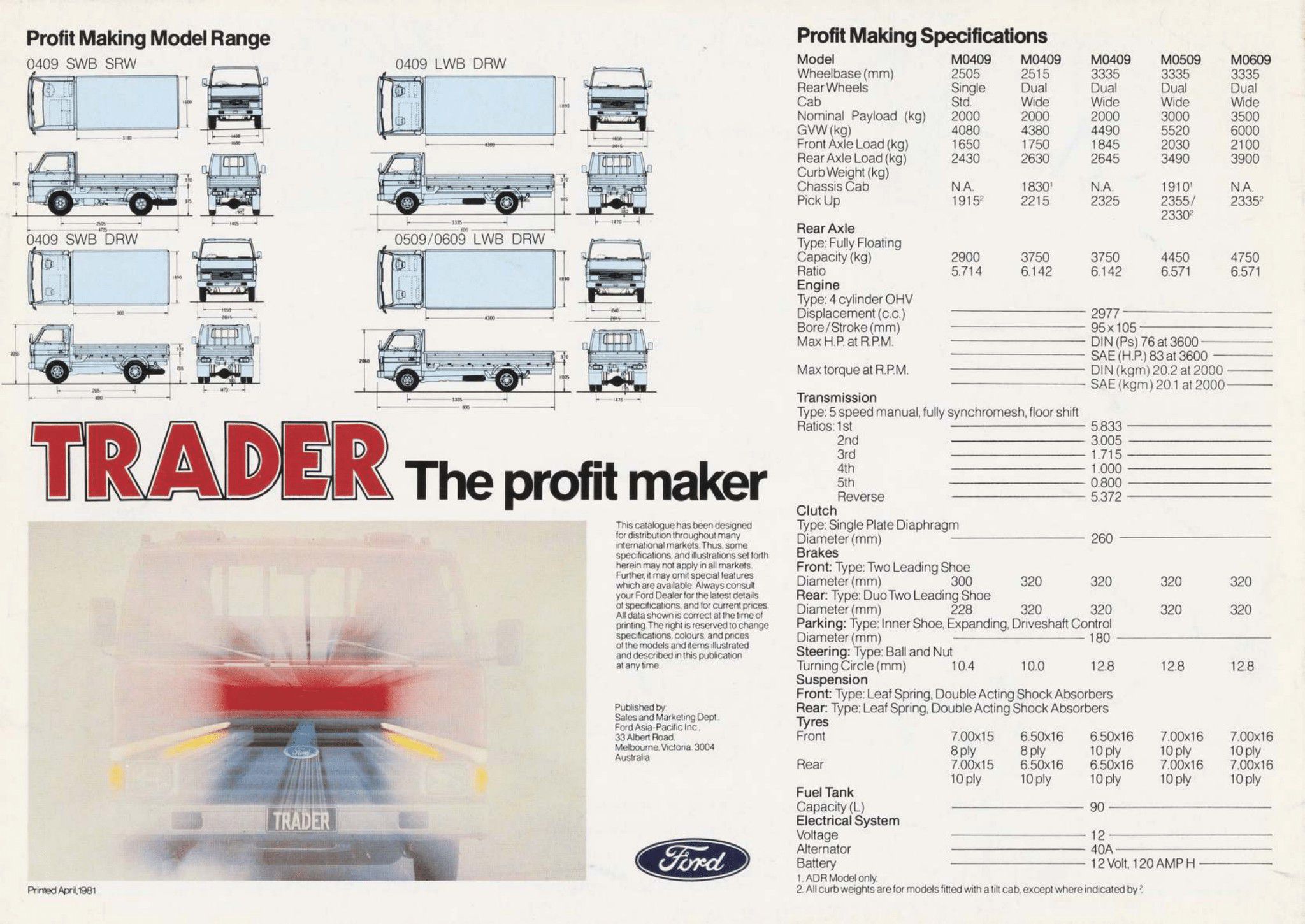 1981 Ford Trader (Aus)_Page_8