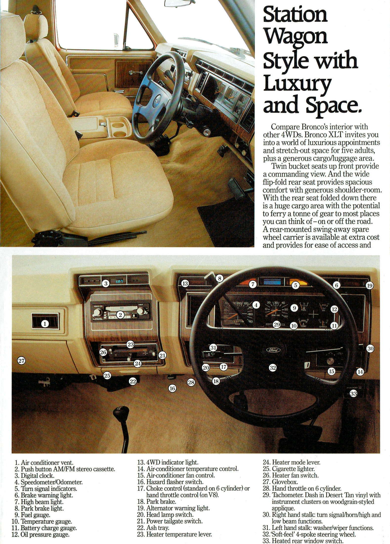 1984 Ford Bronco XLT (Aus)-03