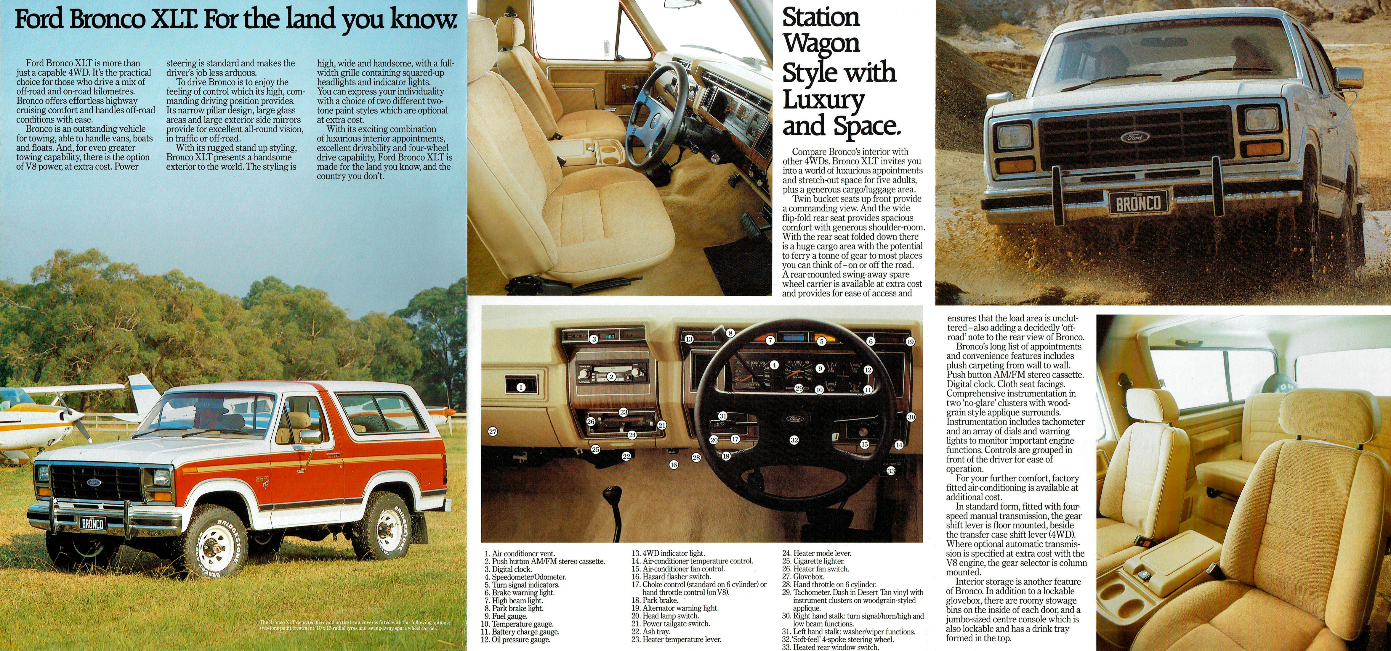 1984 Ford Bronco XLT (Aus)-Side B