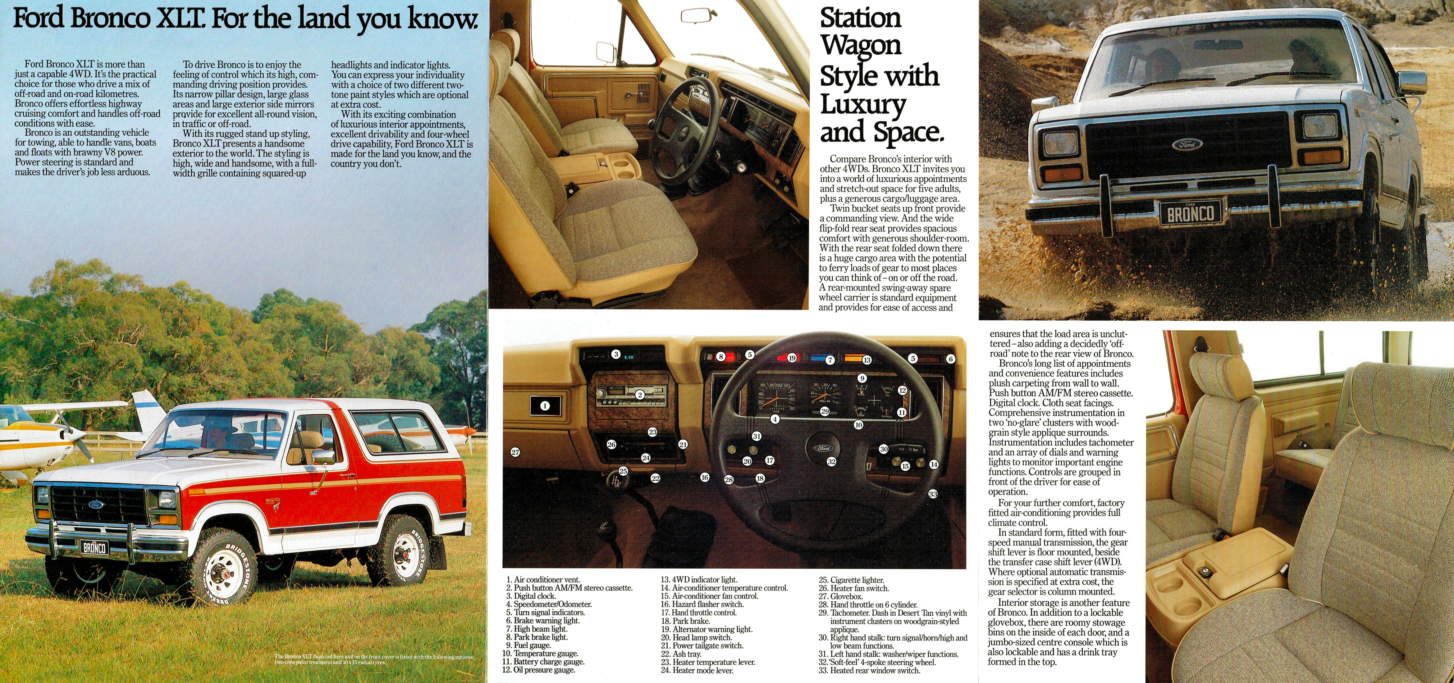 1985 Ford Bronco XLT (Aus)-Side B