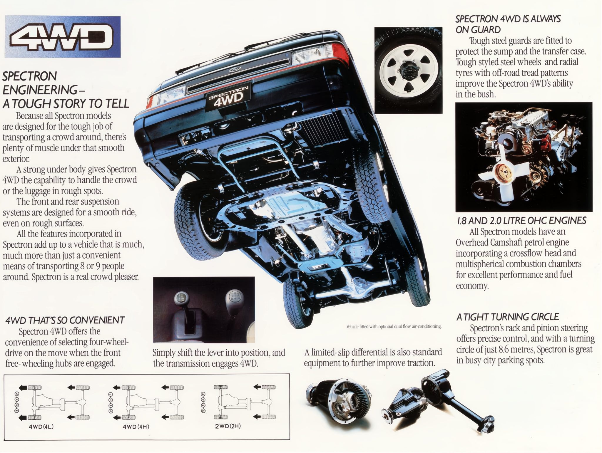 1986 Ford Spectron Vans (Aus)_Page_5