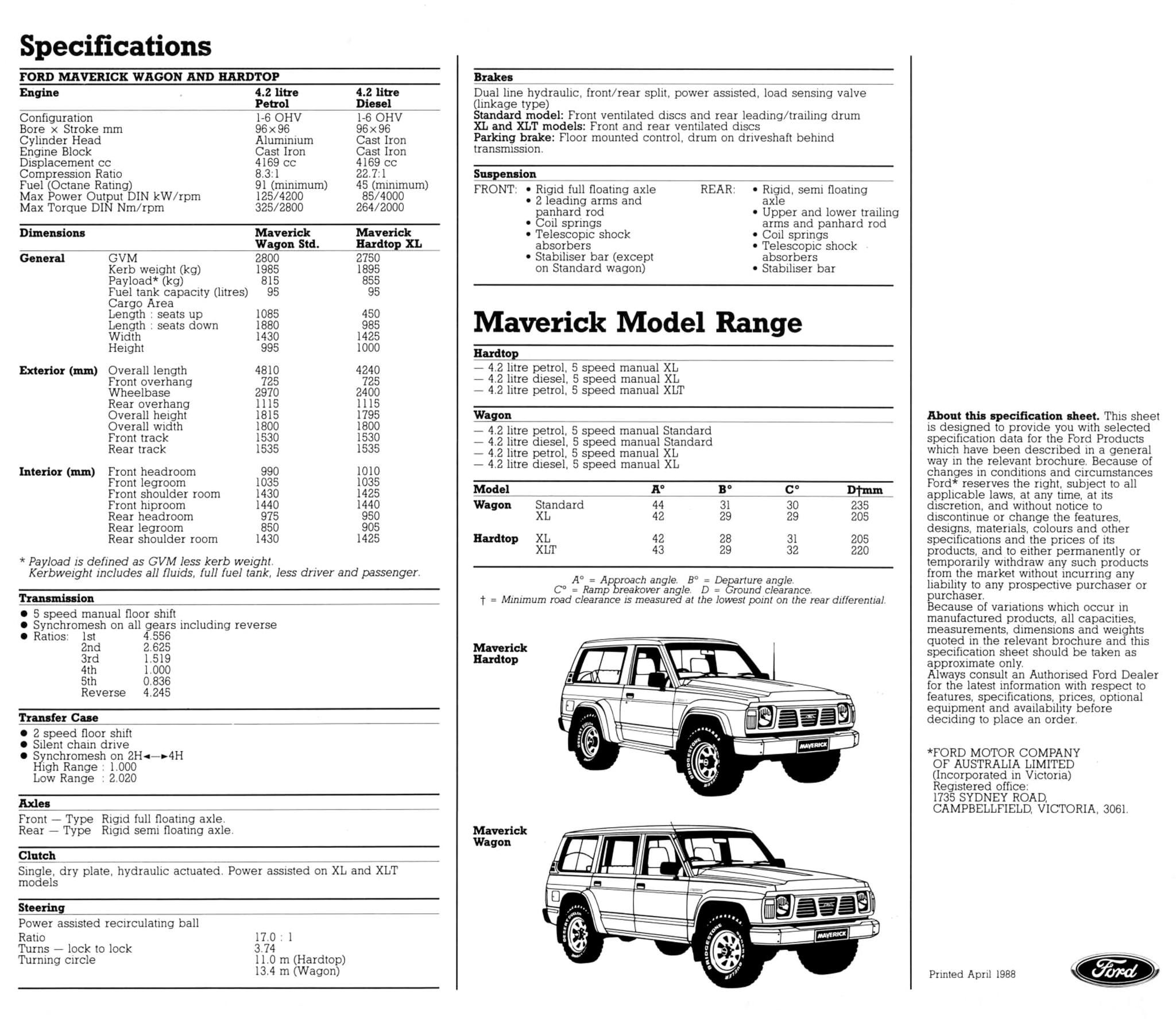 1988 Ford Maverick Foldout (Aus)_Page_5