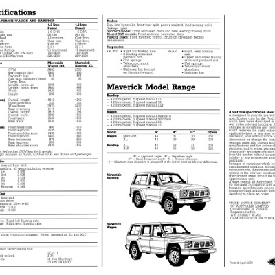 1988 Ford Maverick Foldout (Aus)_Page_5