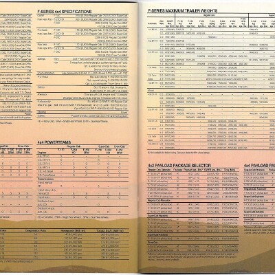 1999 Ford F-Series (Cdn)_Page_07