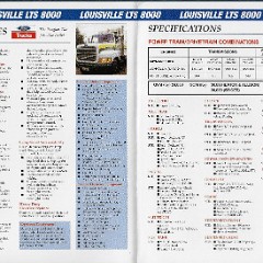Ford Louisville LTS 8000 (2).jpg-2022-12-7 13.59.49