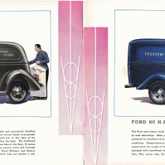 1936_Ford_Dealer_Album_Aus-62-63