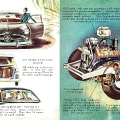 1949 Ford Custom-Small (Aus)-06-07