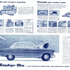 1958_Ford_Zephyr_Mk_II_Foldout-Side_B
