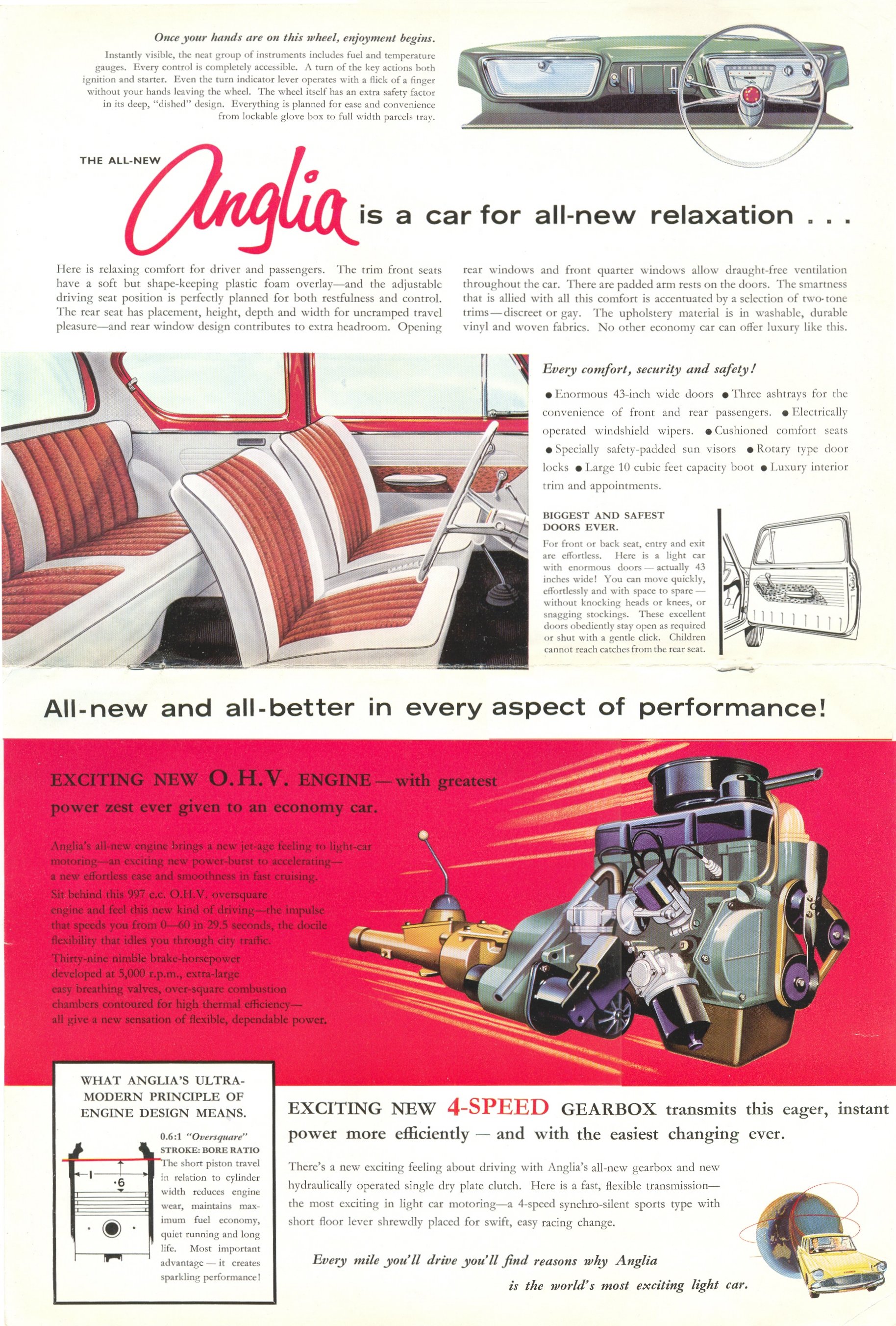 1961_Ford_Anglia-04-05