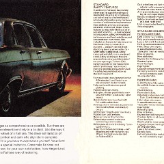 1968_Ford_Fairlane_ZB-14-15