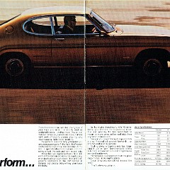 1970_Ford_Capri_Aus-10-11