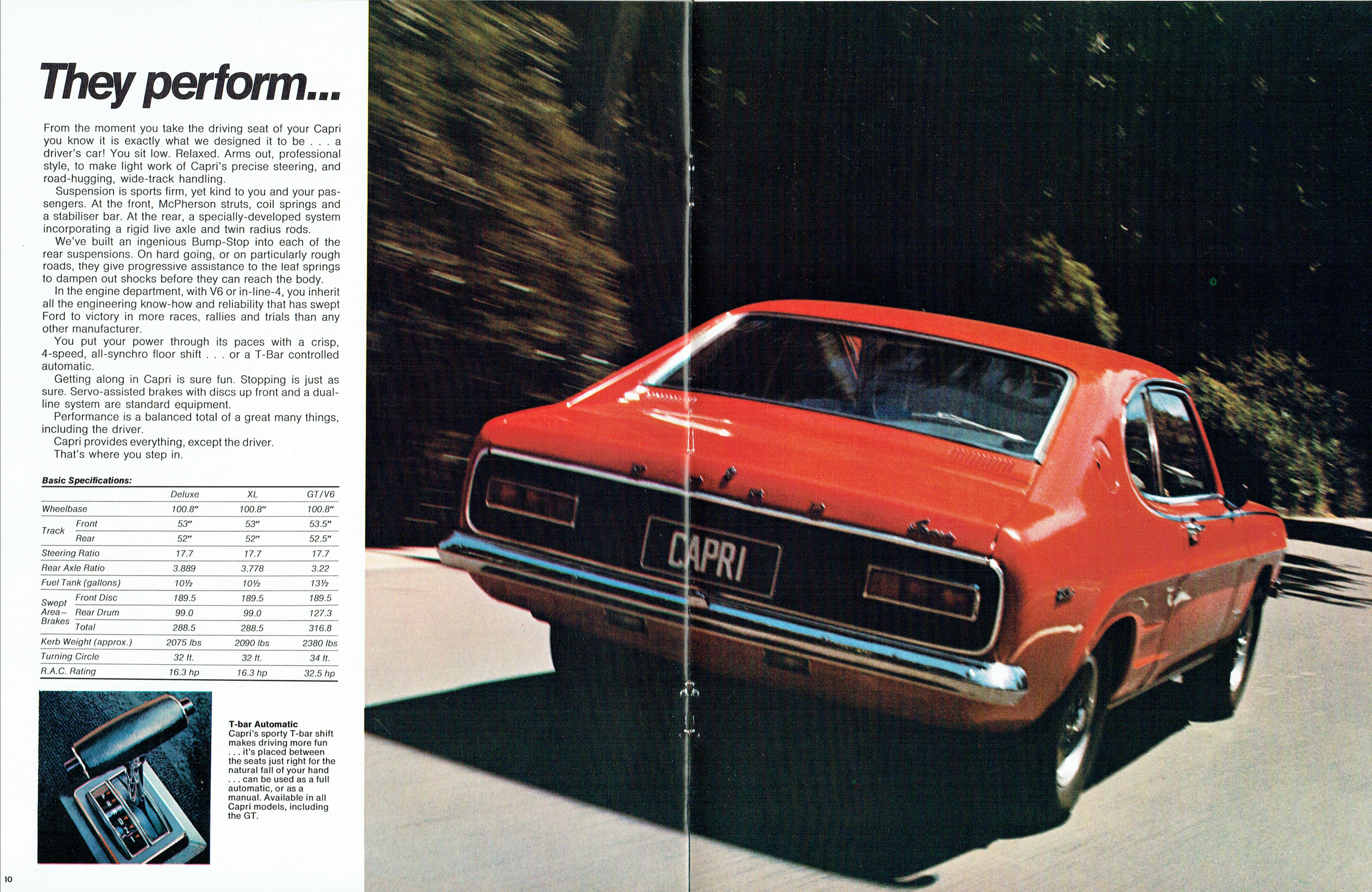 1971_Ford_Capri_Aus-10-11