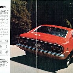 1971_Ford_Capri_Aus-10-11