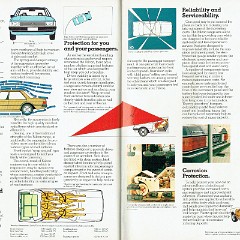 1980_Ford_Cars_Catalogue-28-29
